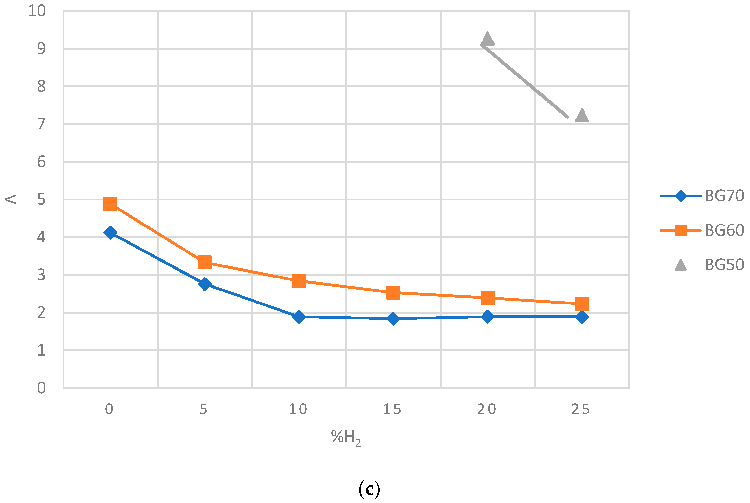 Applsci 11 06513 g011b 550