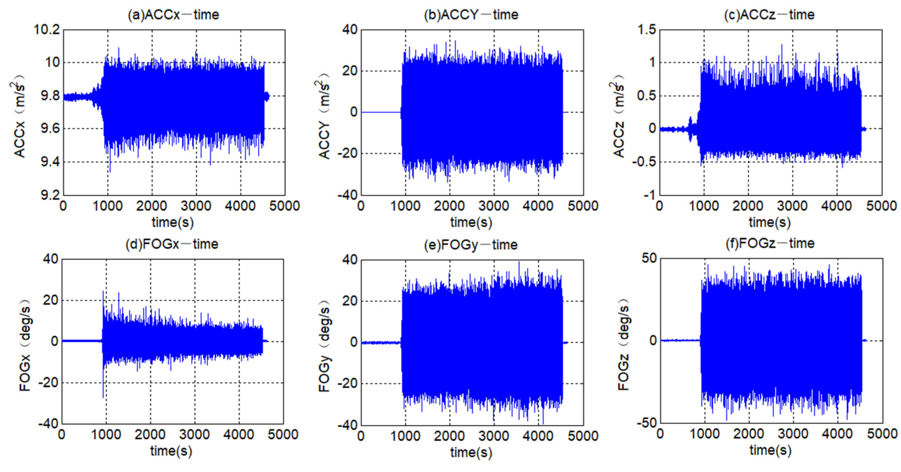 Applsci 11 06514 g014