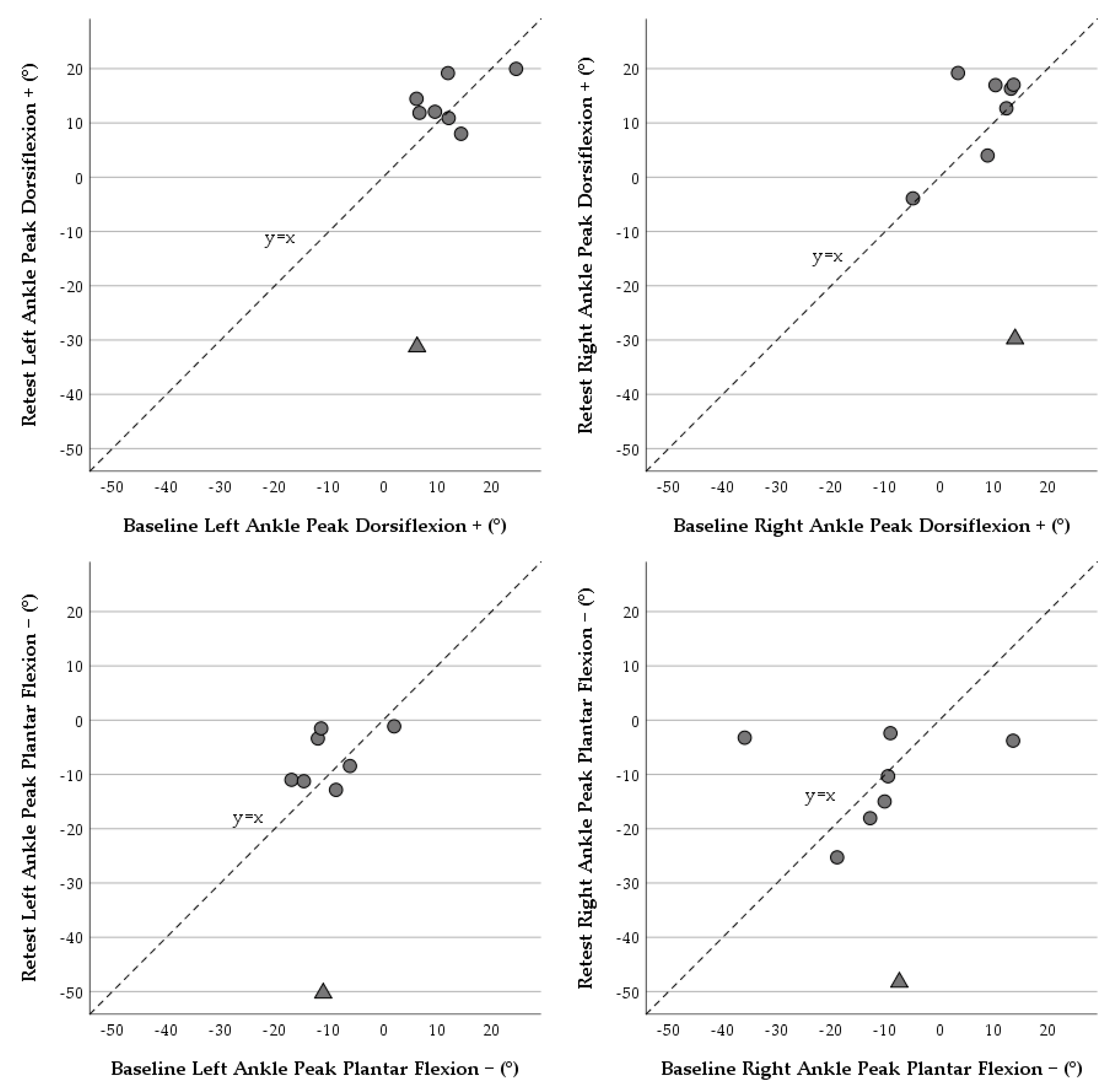 Applsci 11 06515 g002
