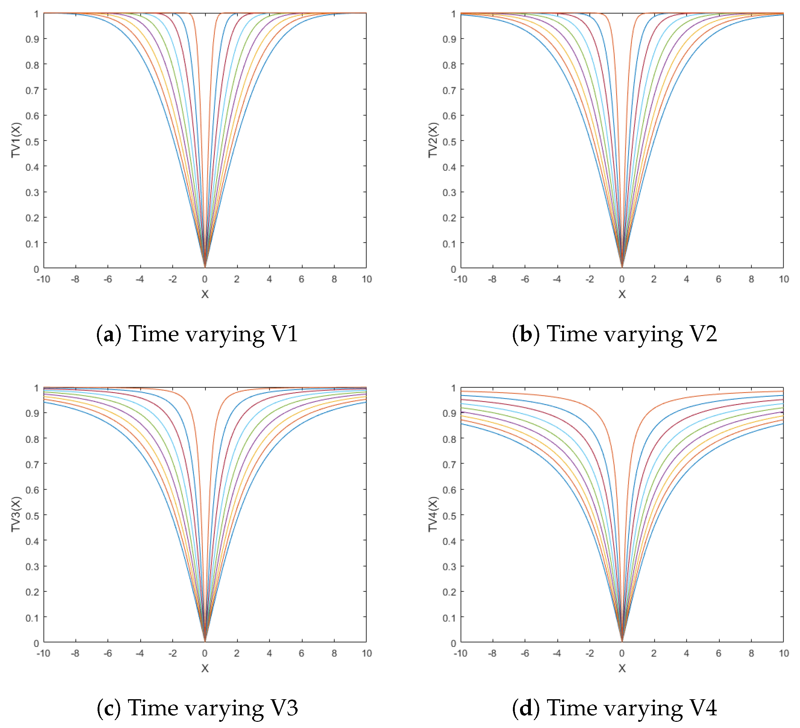 Applsci 11 06516 g003 550