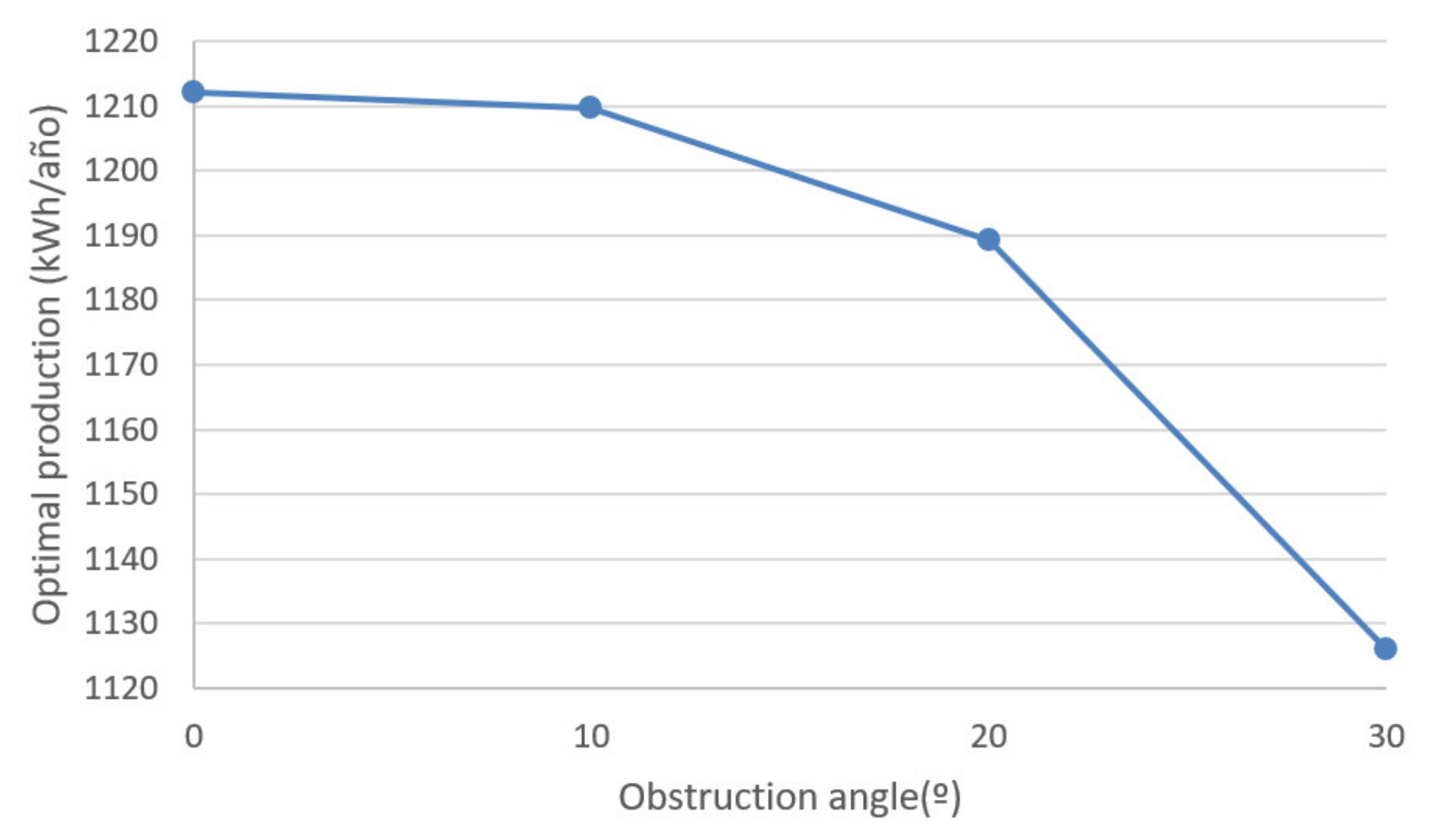 Applsci 11 06517 g006 550