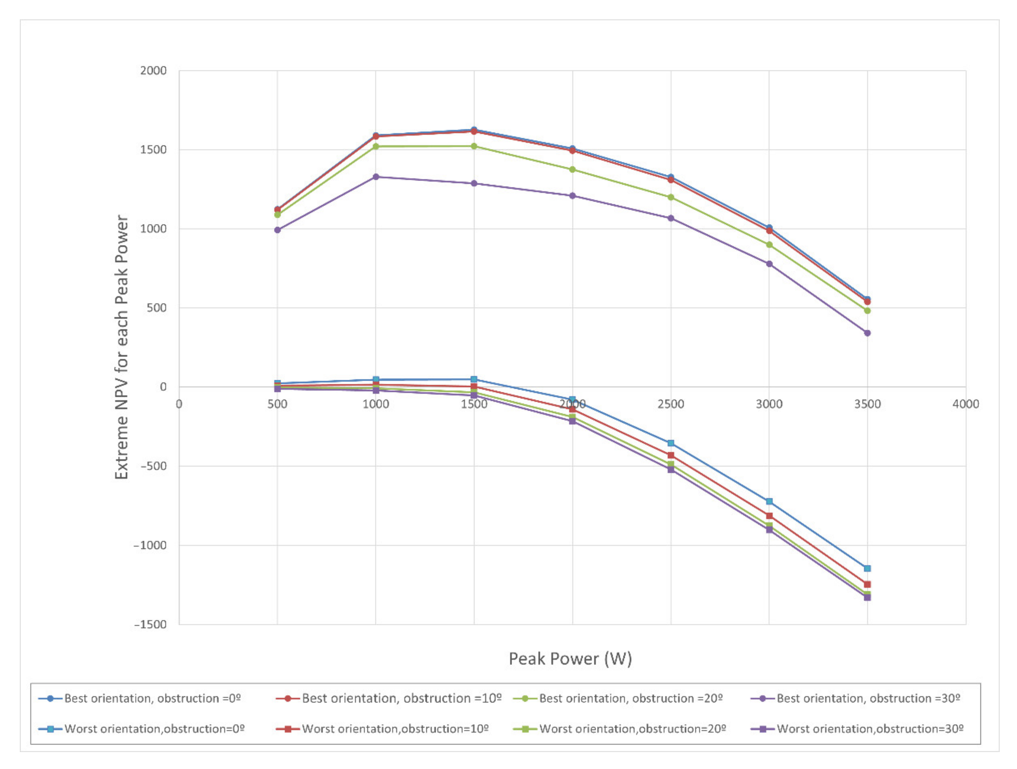 Applsci 11 06517 g007 550
