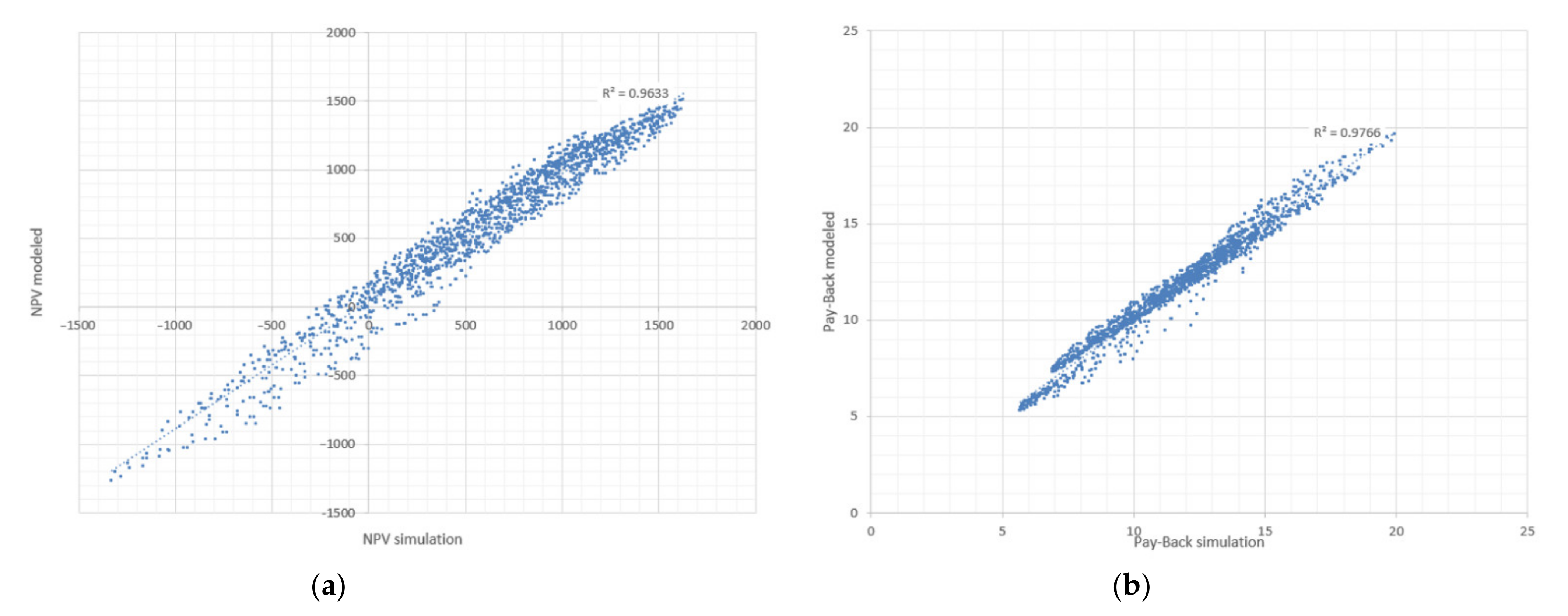 Applsci 11 06517 g010 550