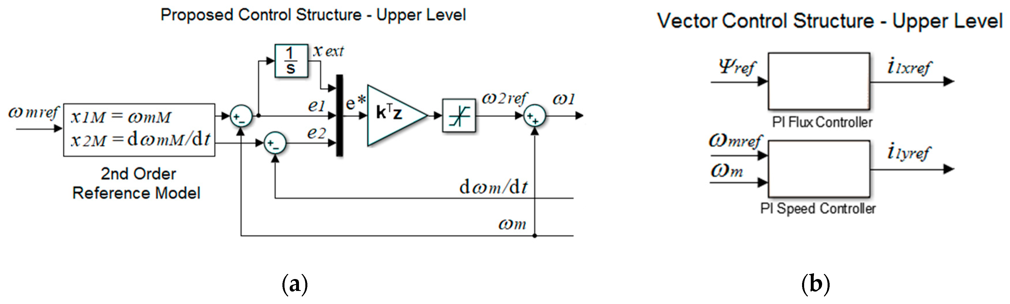 Applsci 11 06518 g008 550