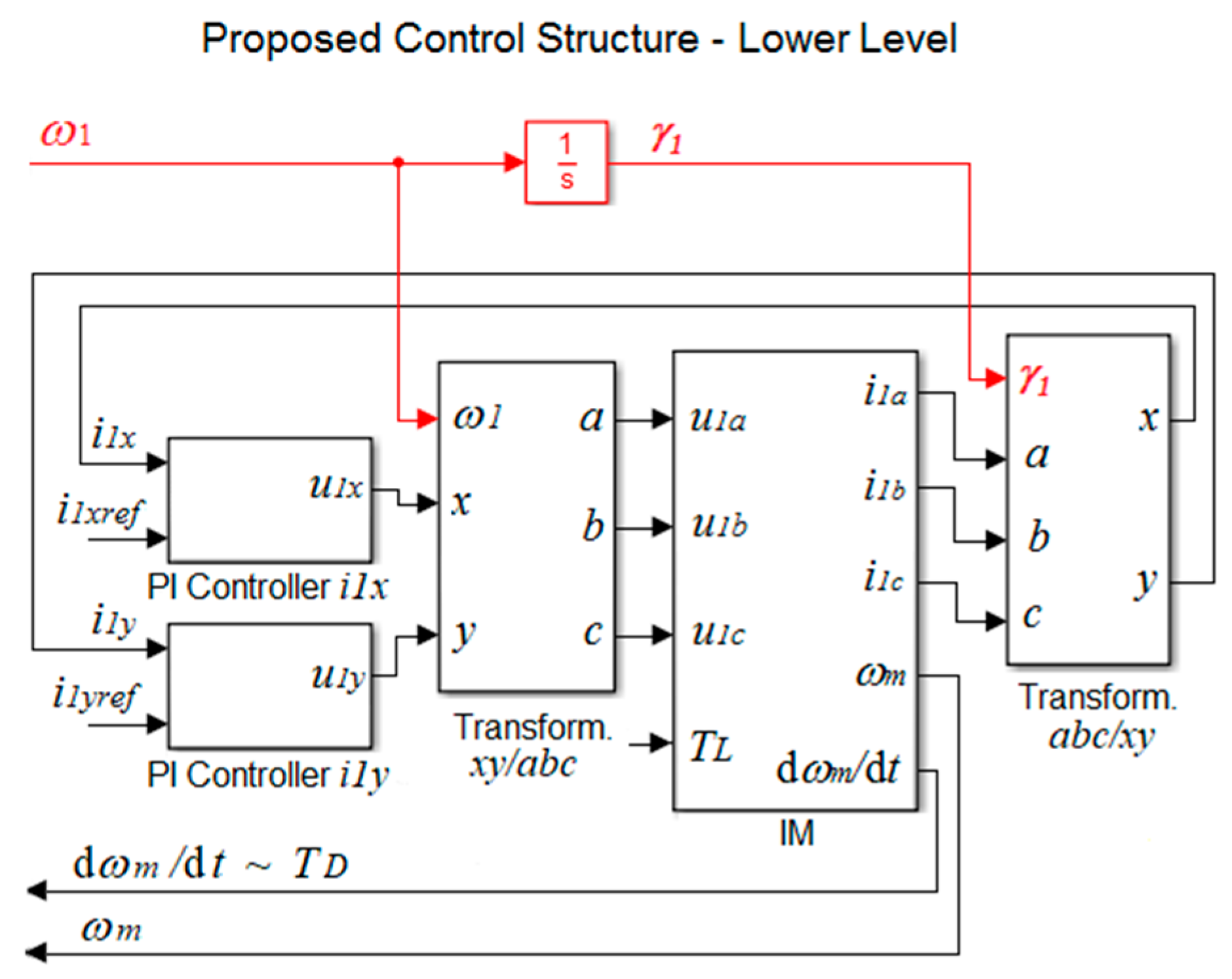 Applsci 11 06518 g009 550