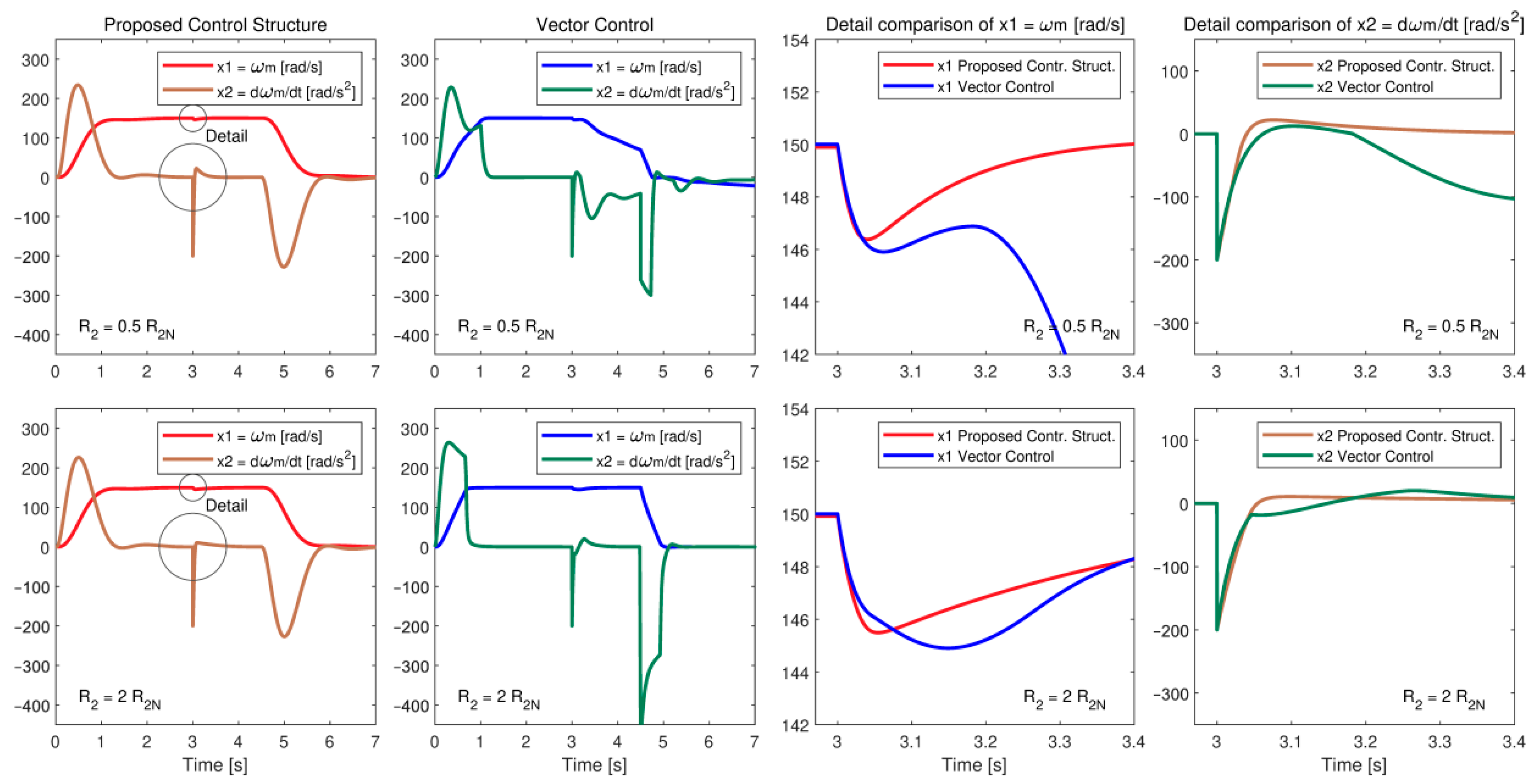 Applsci 11 06518 g012 550