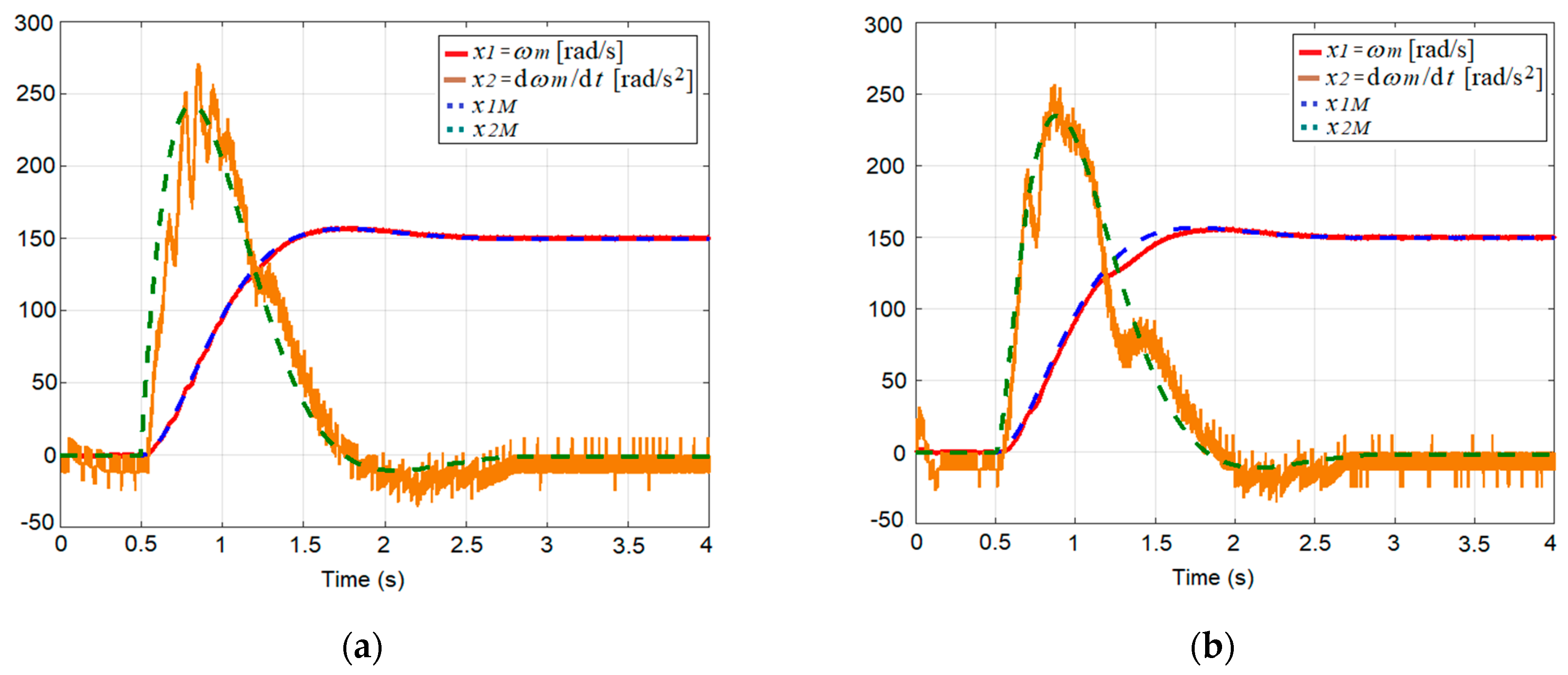 Applsci 11 06518 g016 550