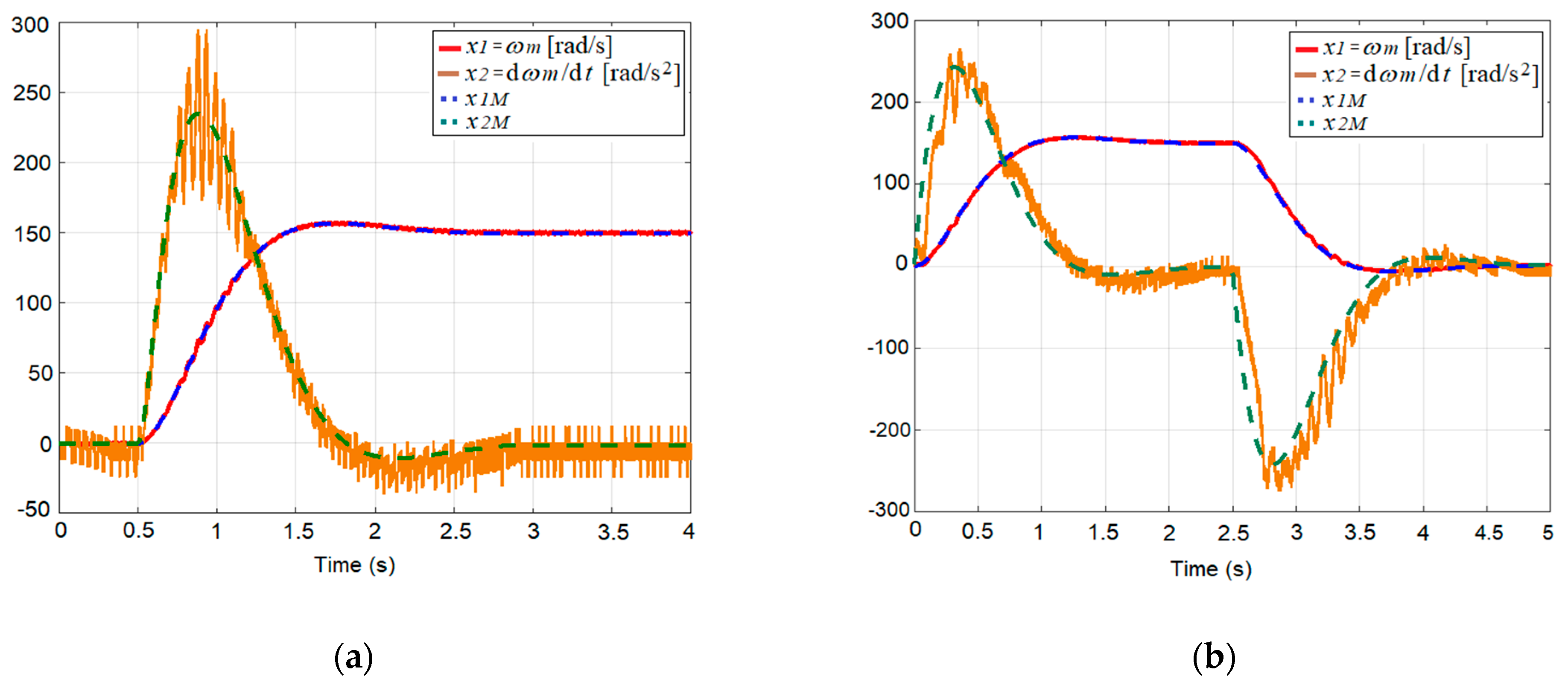 Applsci 11 06518 g017 550