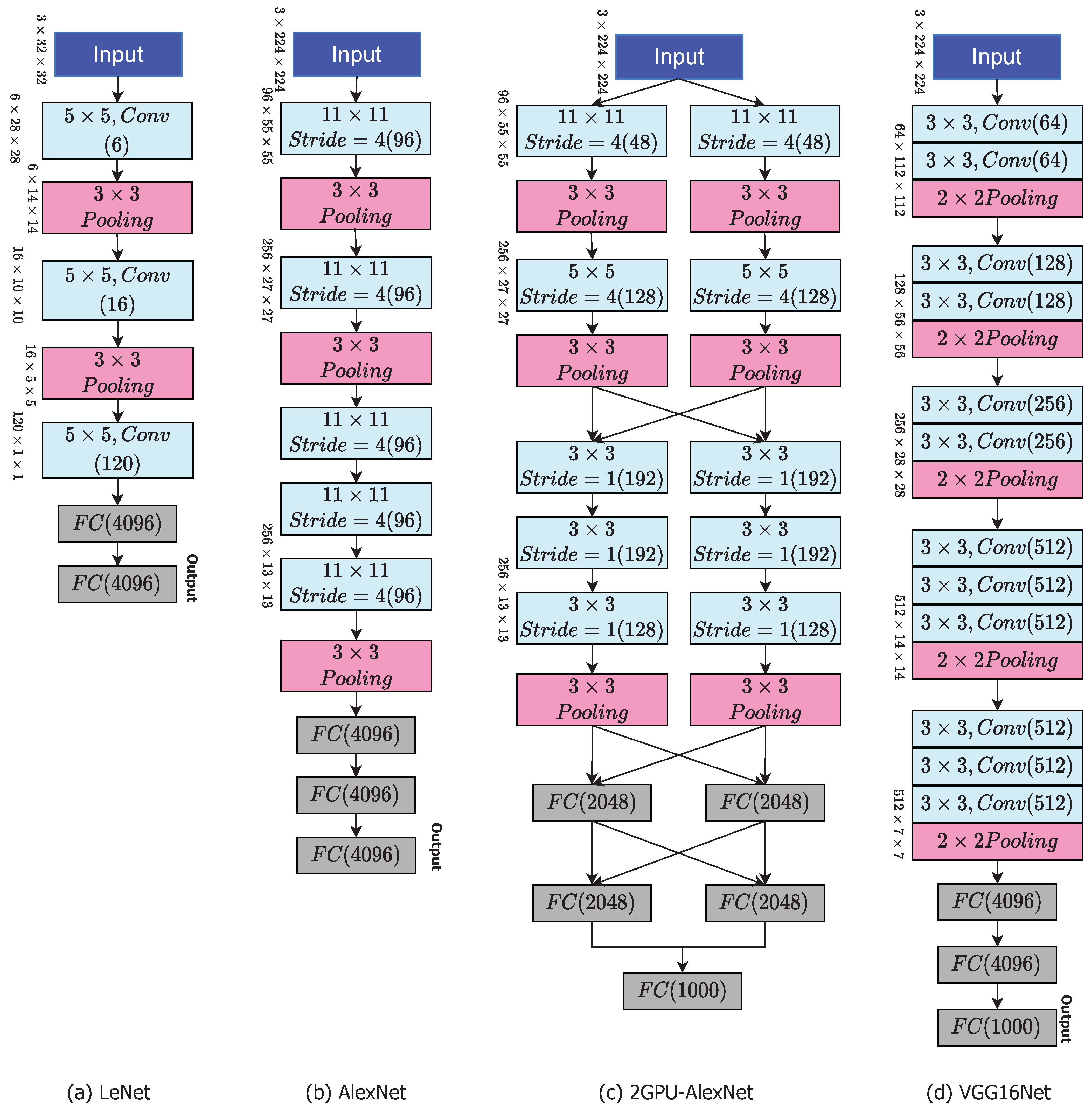 Applsci 11 06522 g002 Applsci 11 06522 g002