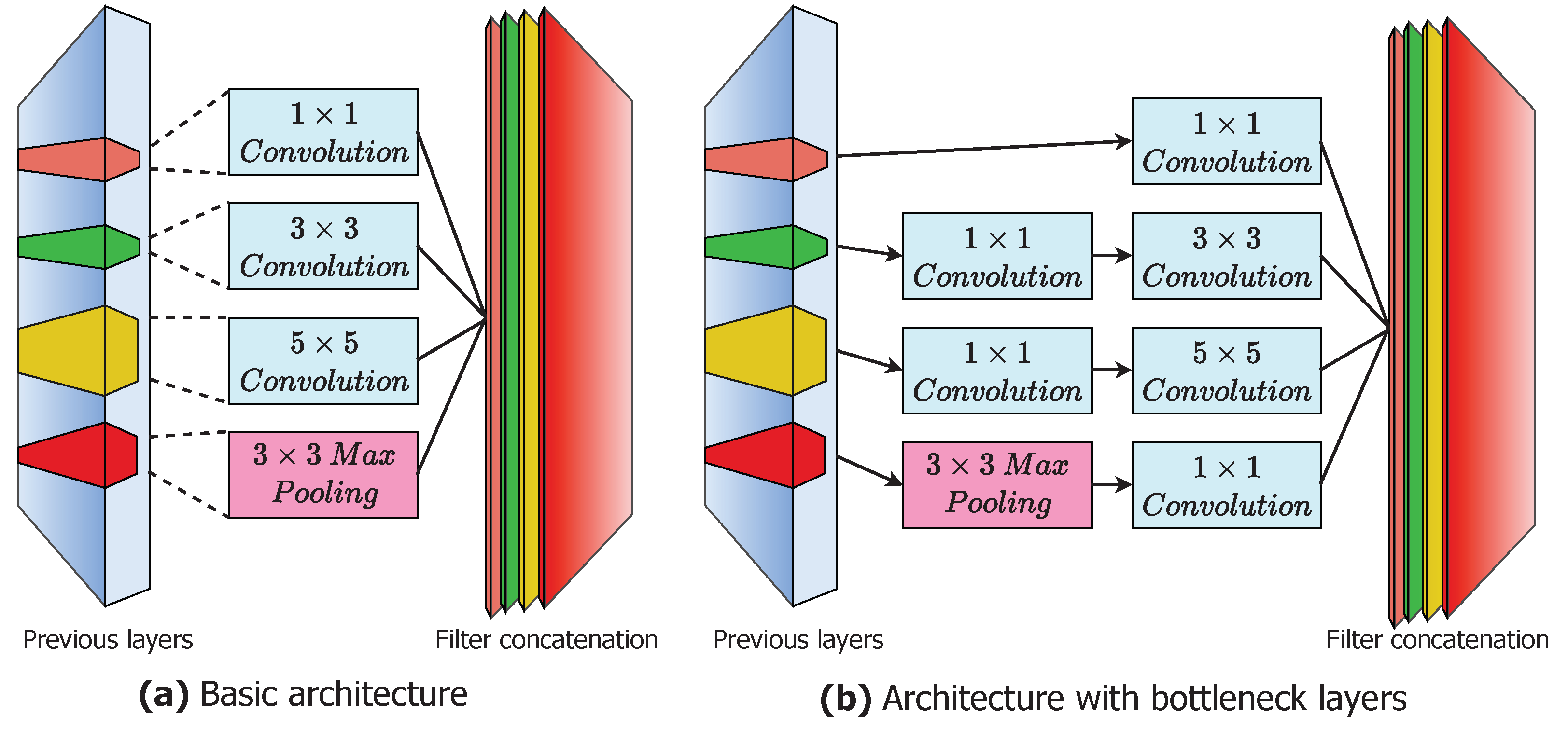 Applsci 11 06522 g003 Applsci 11 06522 g003