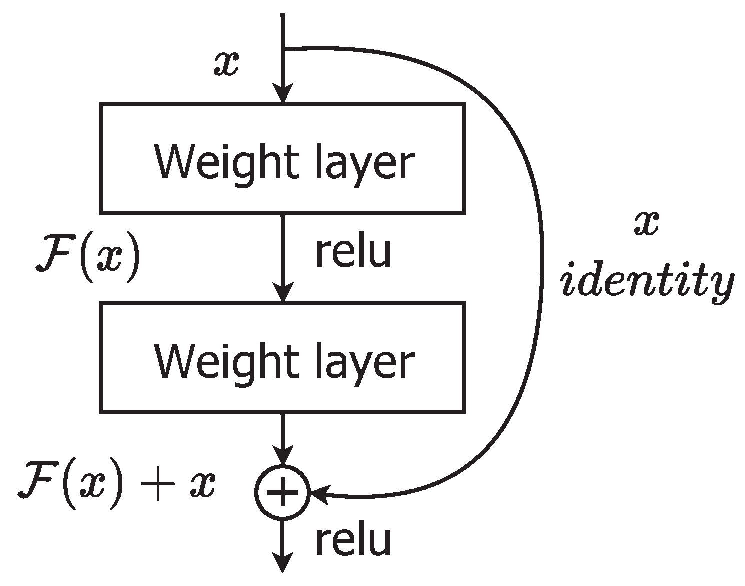Applsci 11 06522 g004 Applsci 11 06522 g004