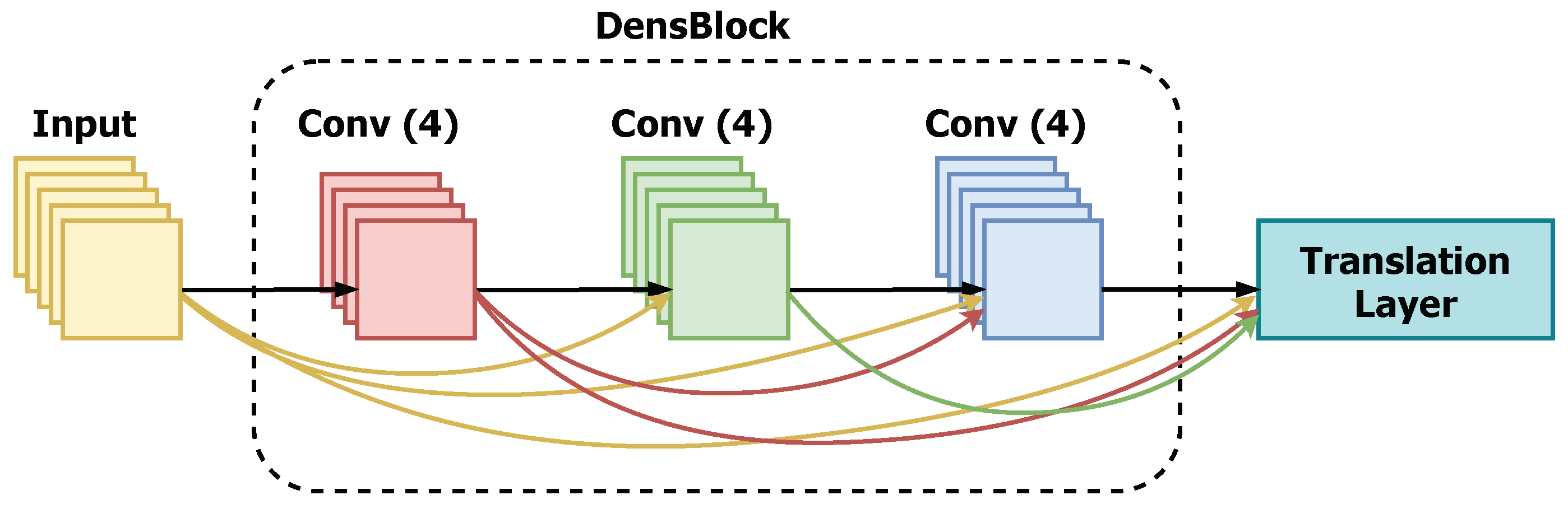 Applsci 11 06522 g005 Applsci 11 06522 g005