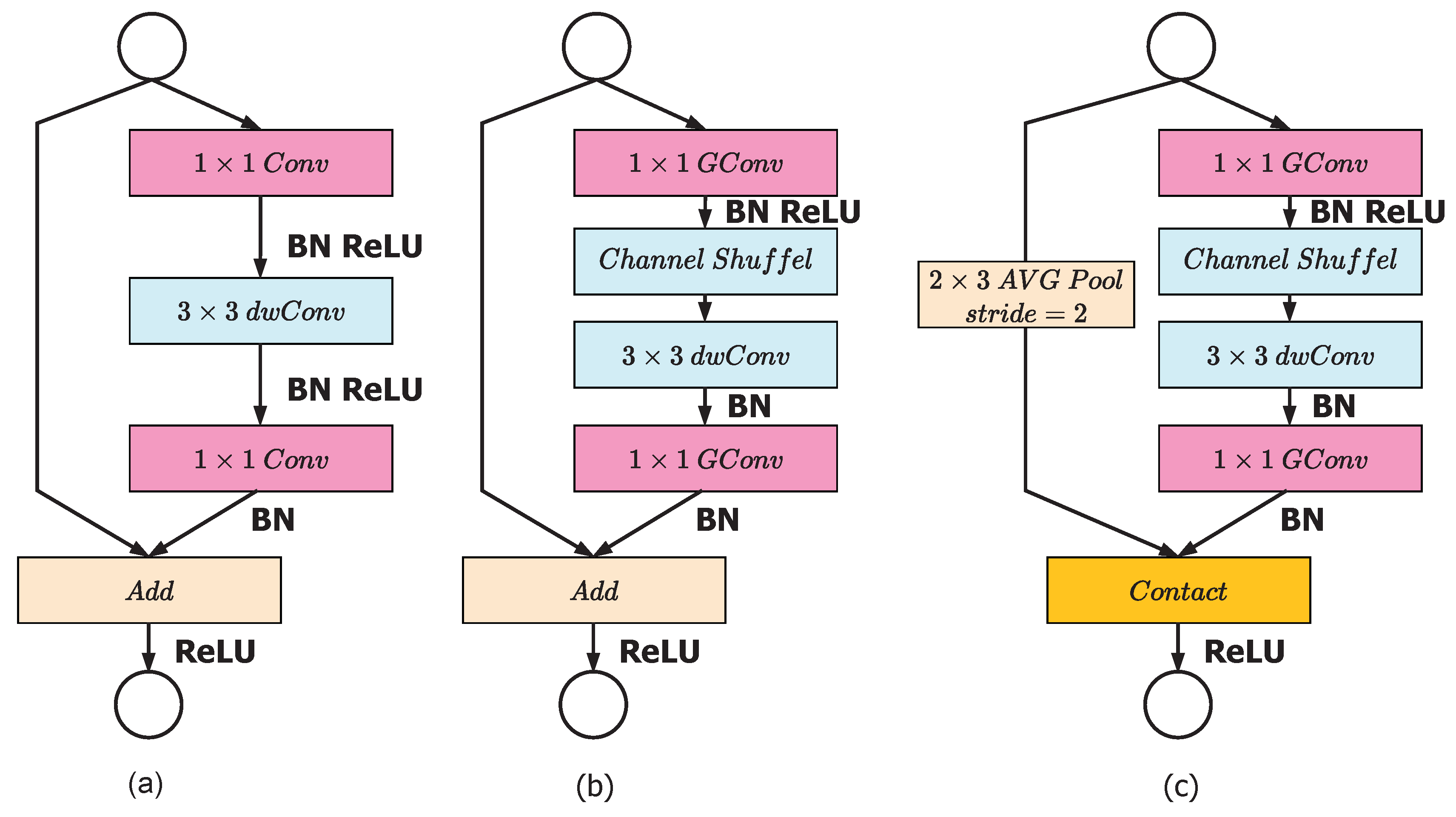 Applsci 11 06522 g007 Applsci 11 06522 g007