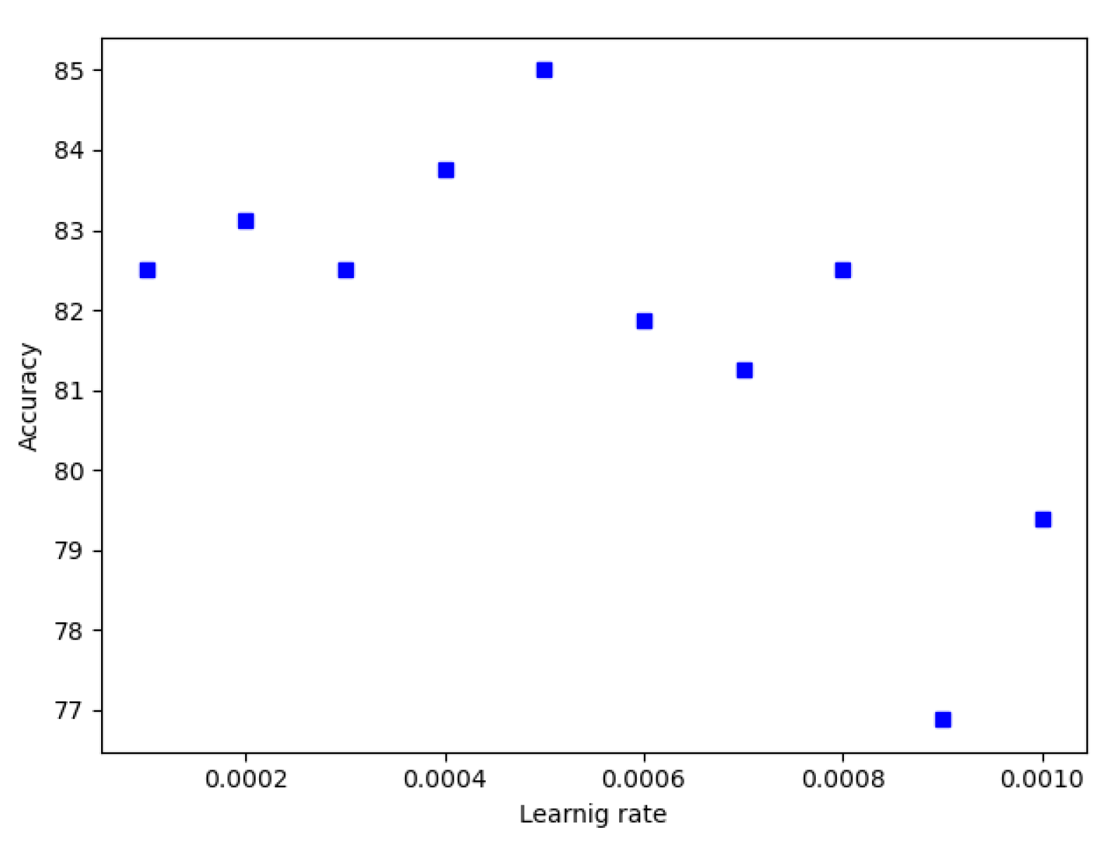 Applsci 11 06522 g011 Applsci 11 06522 g011