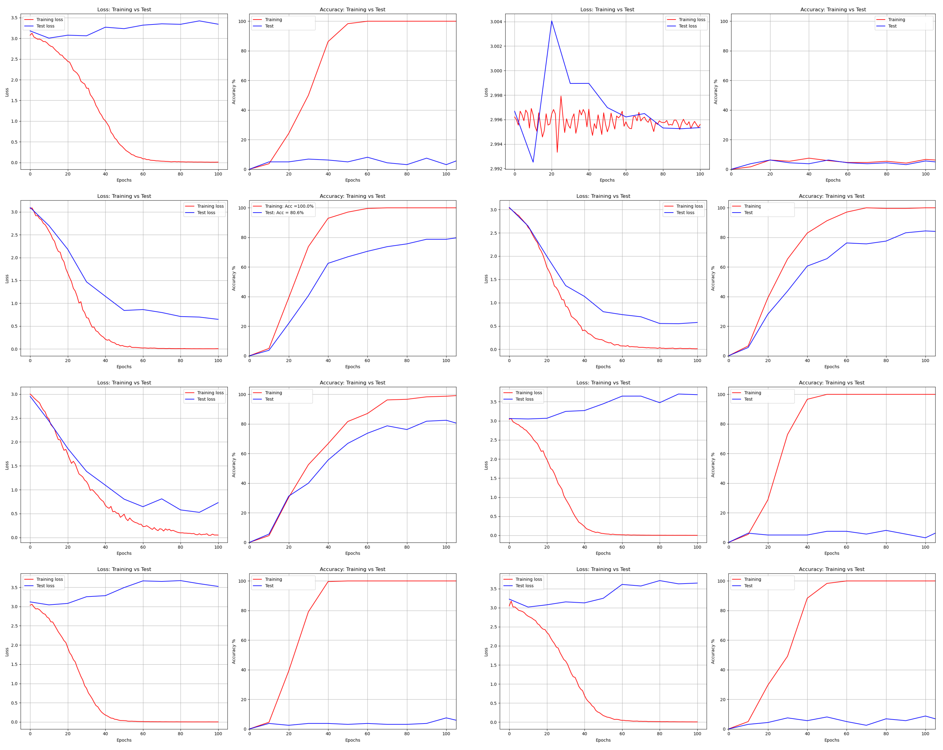 Applsci 11 06522 g017 Applsci 11 06522 g017