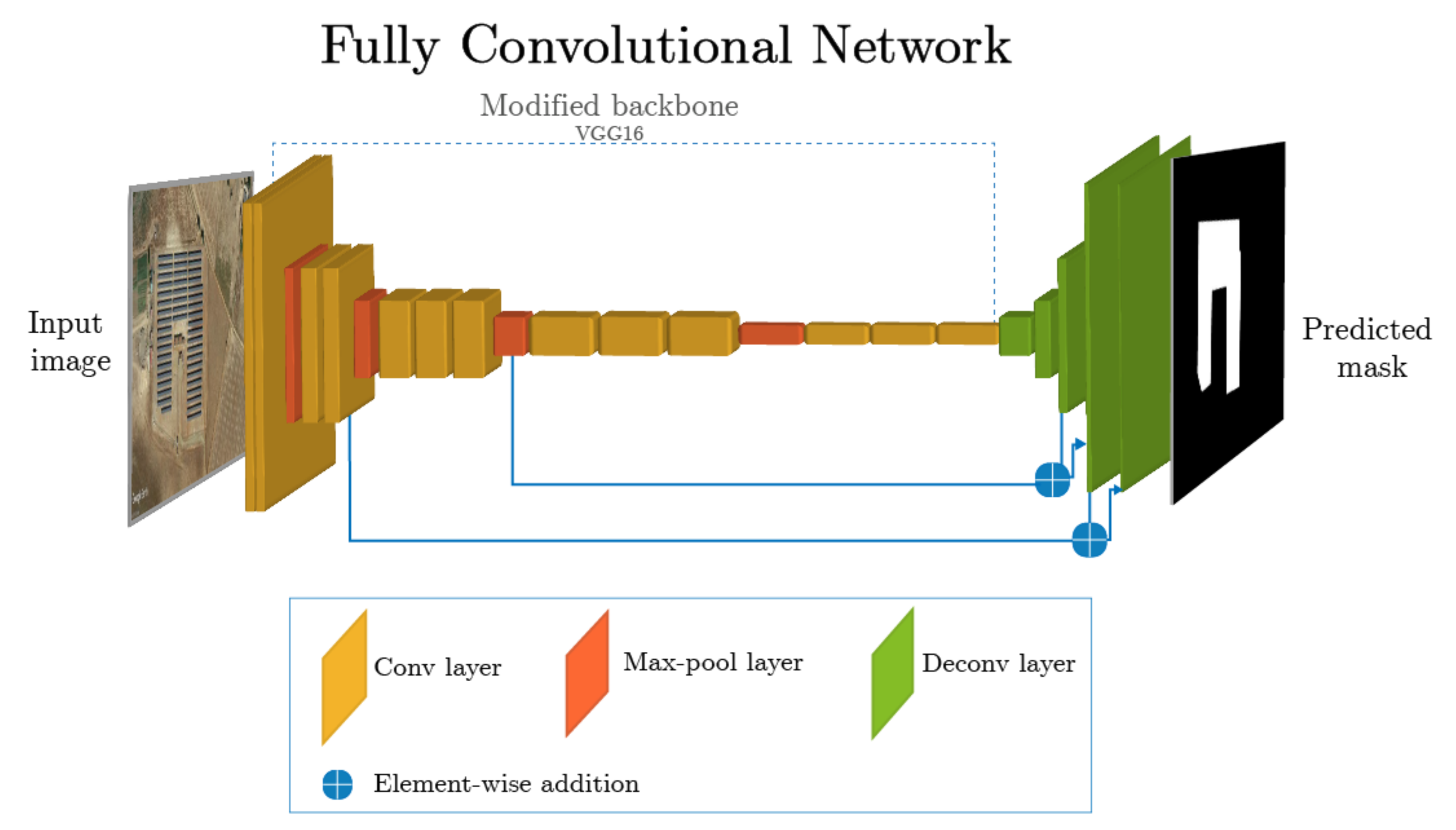 Applsci 11 06524 g002