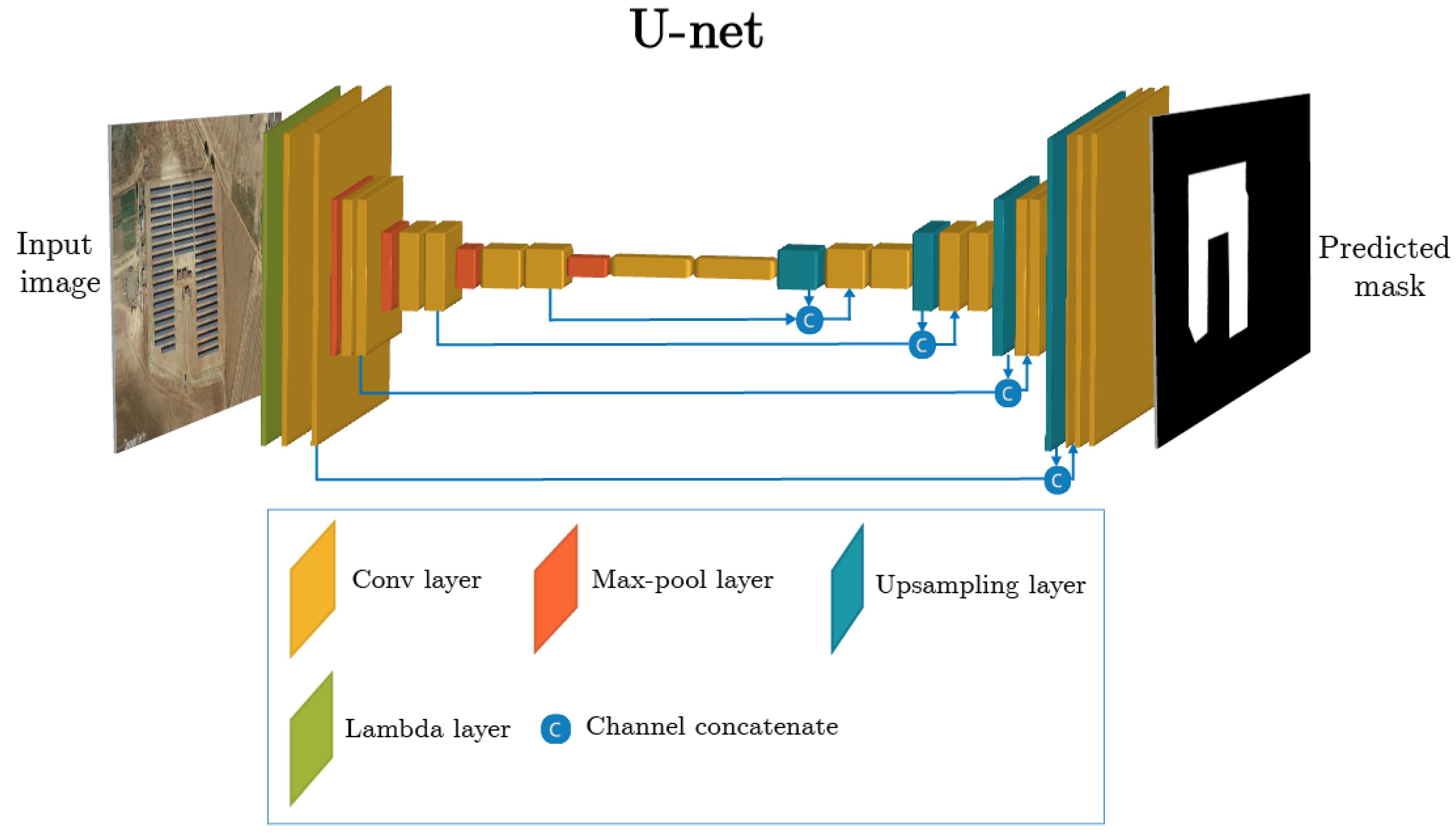 Applsci 11 06524 g003