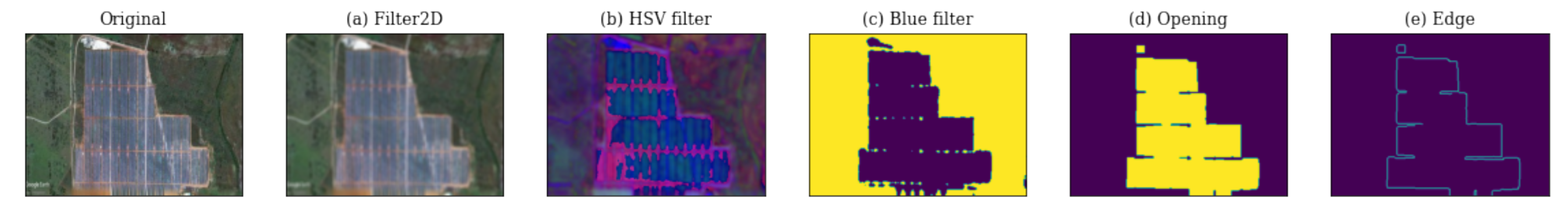 Applsci 11 06524 g004