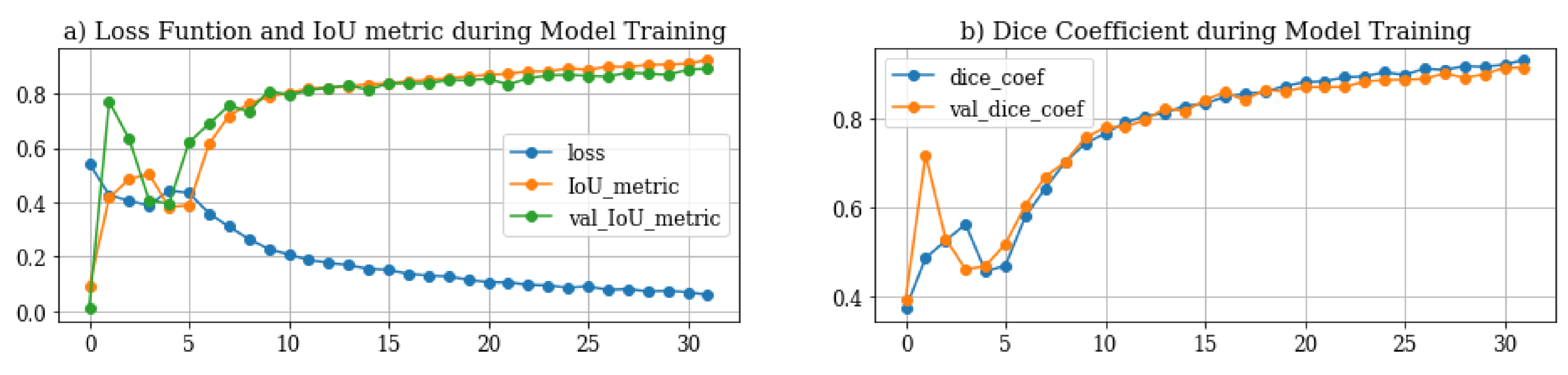 Applsci 11 06524 g005