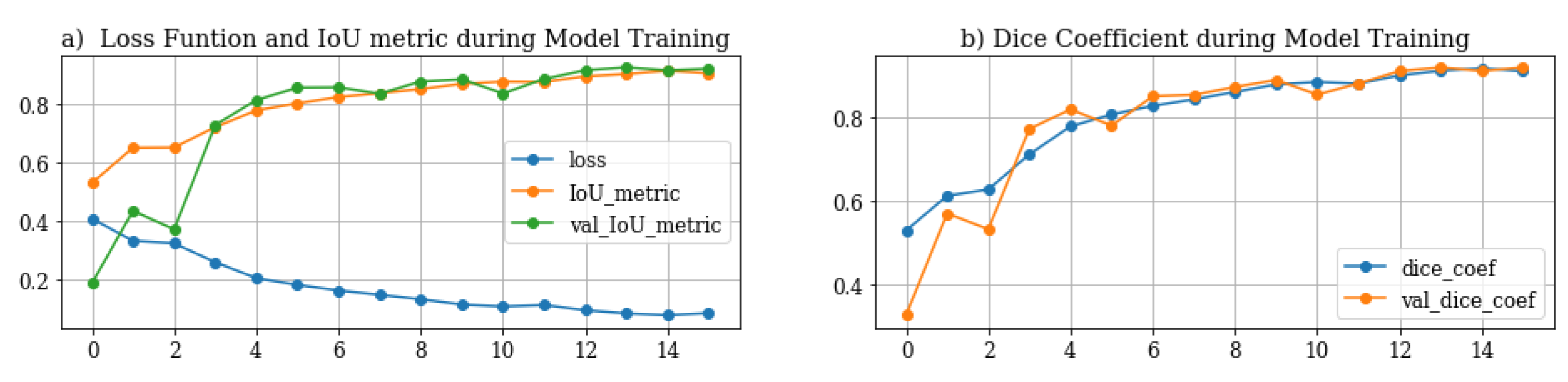 Applsci 11 06524 g006