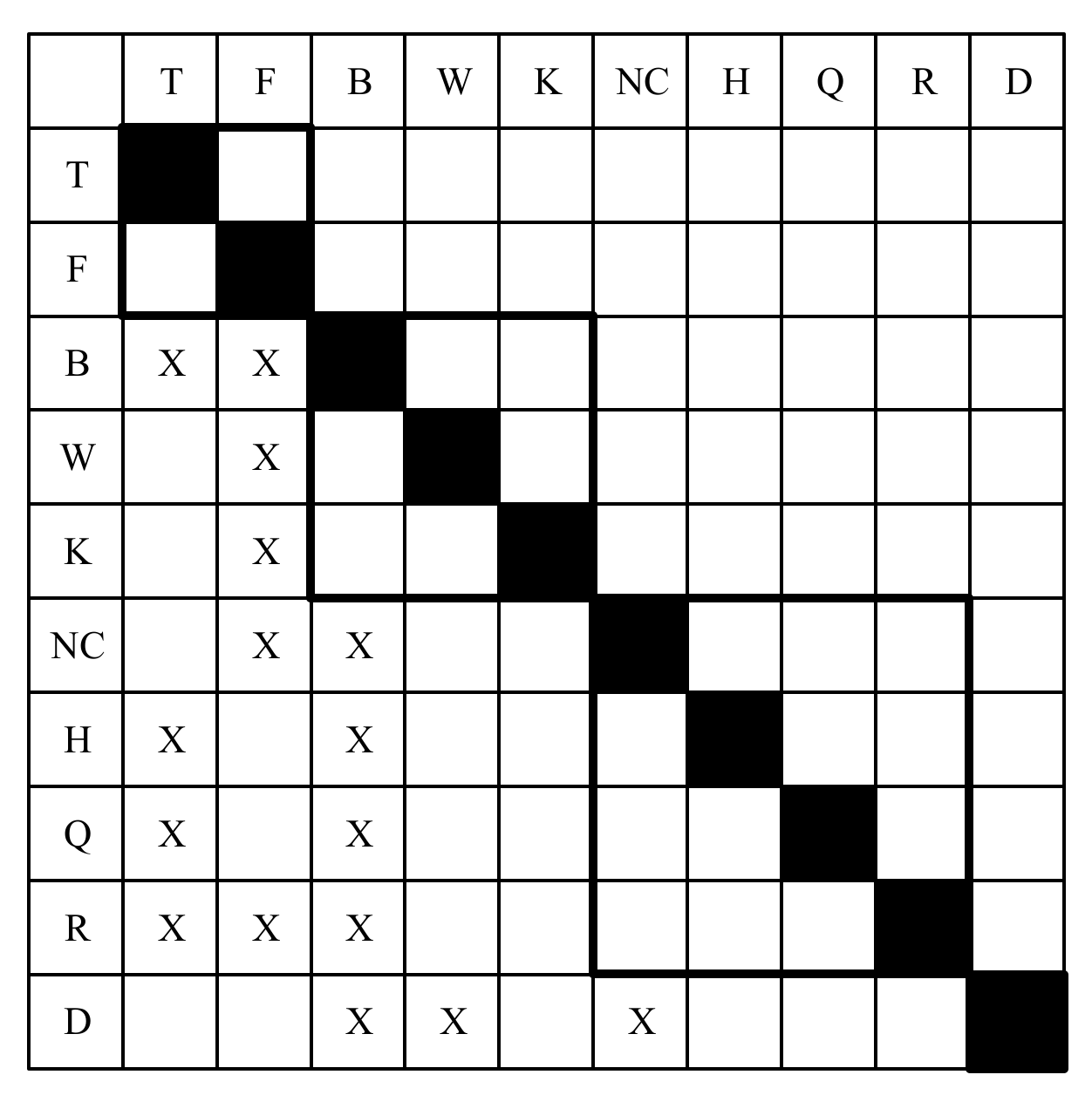 Applsci 11 06525 g006 550