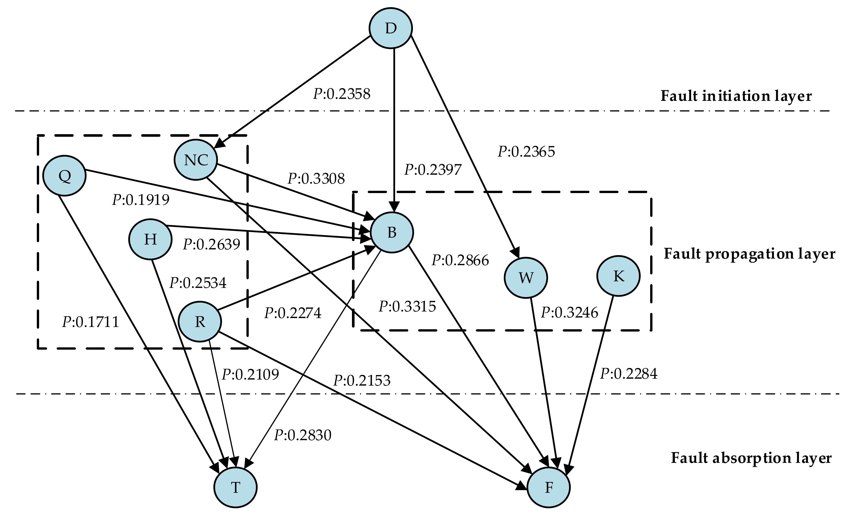 Applsci 11 06525 g014 550