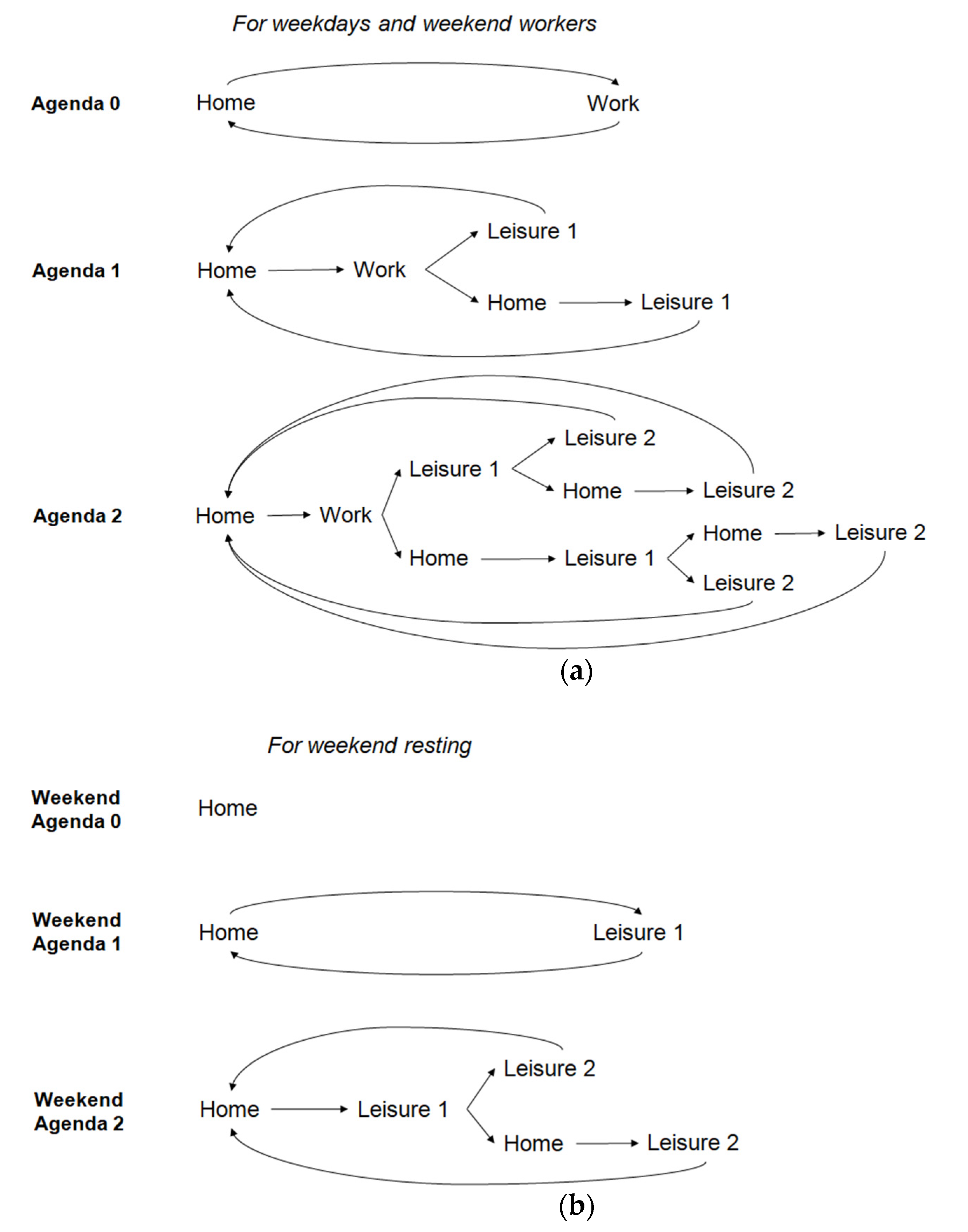 Applsci 11 06530 g001