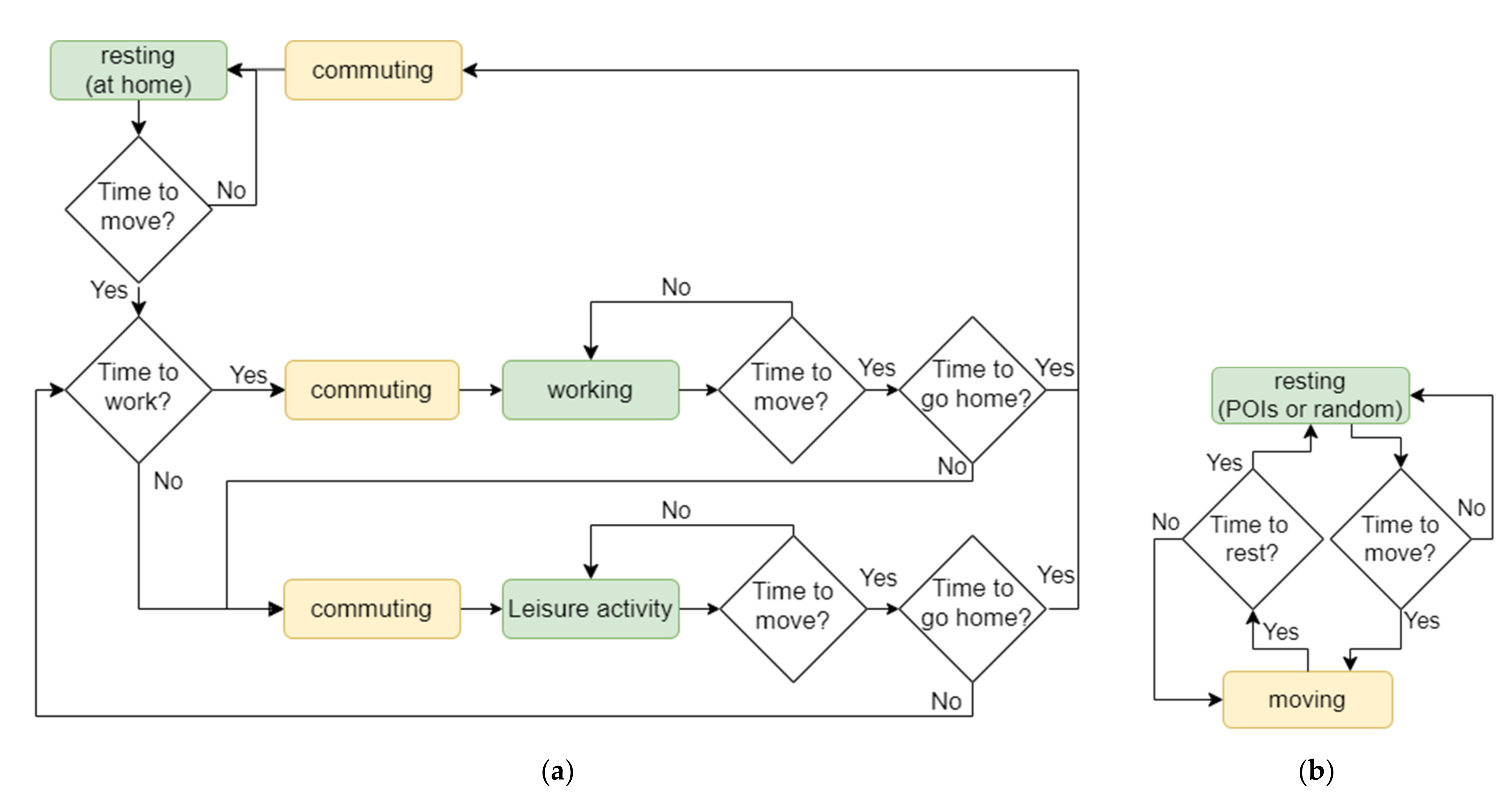 Applsci 11 06530 g002
