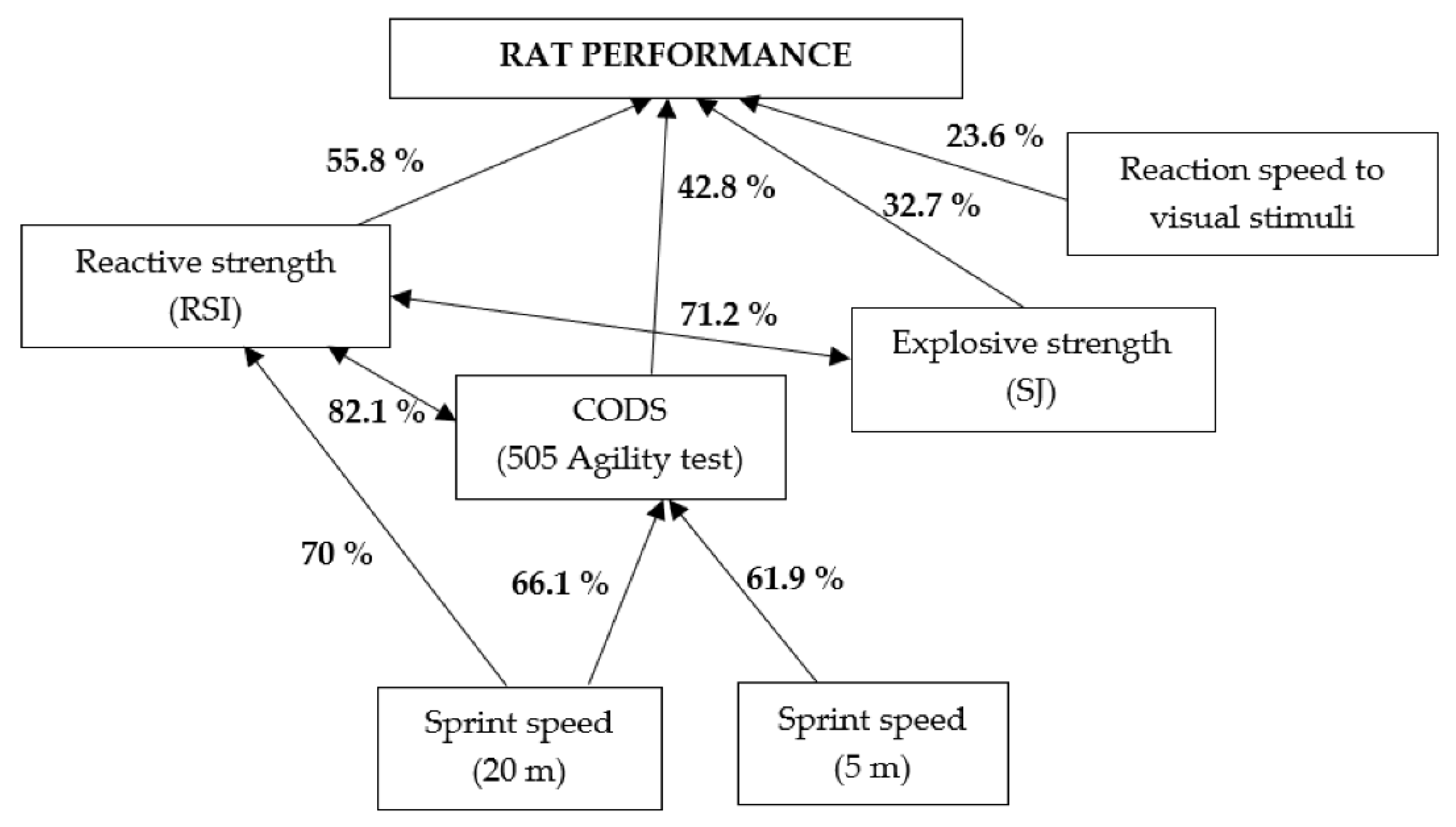 Applsci 11 06531 g002