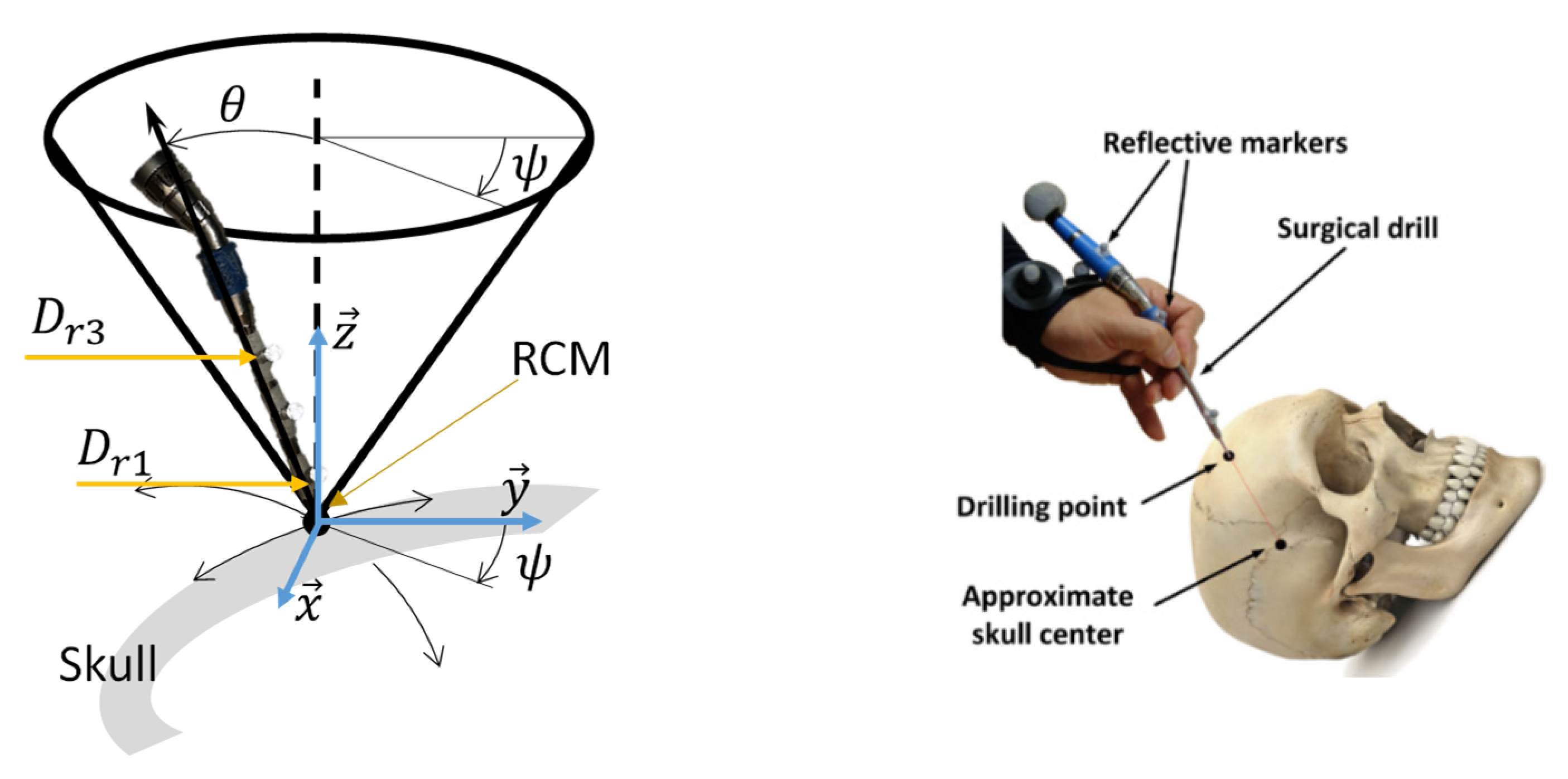 Applsci 11 06534 g003 550