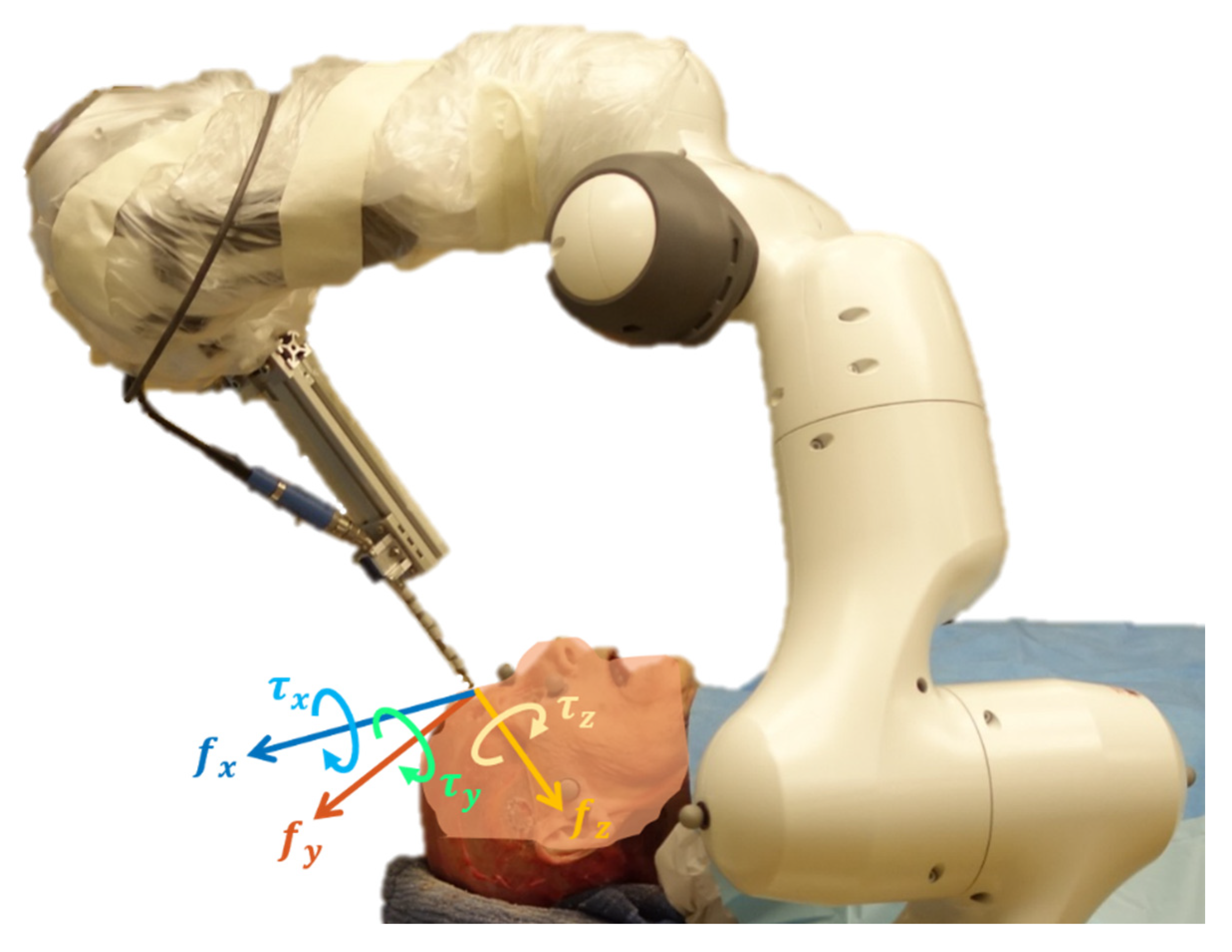 Applsci 11 06534 g005 550