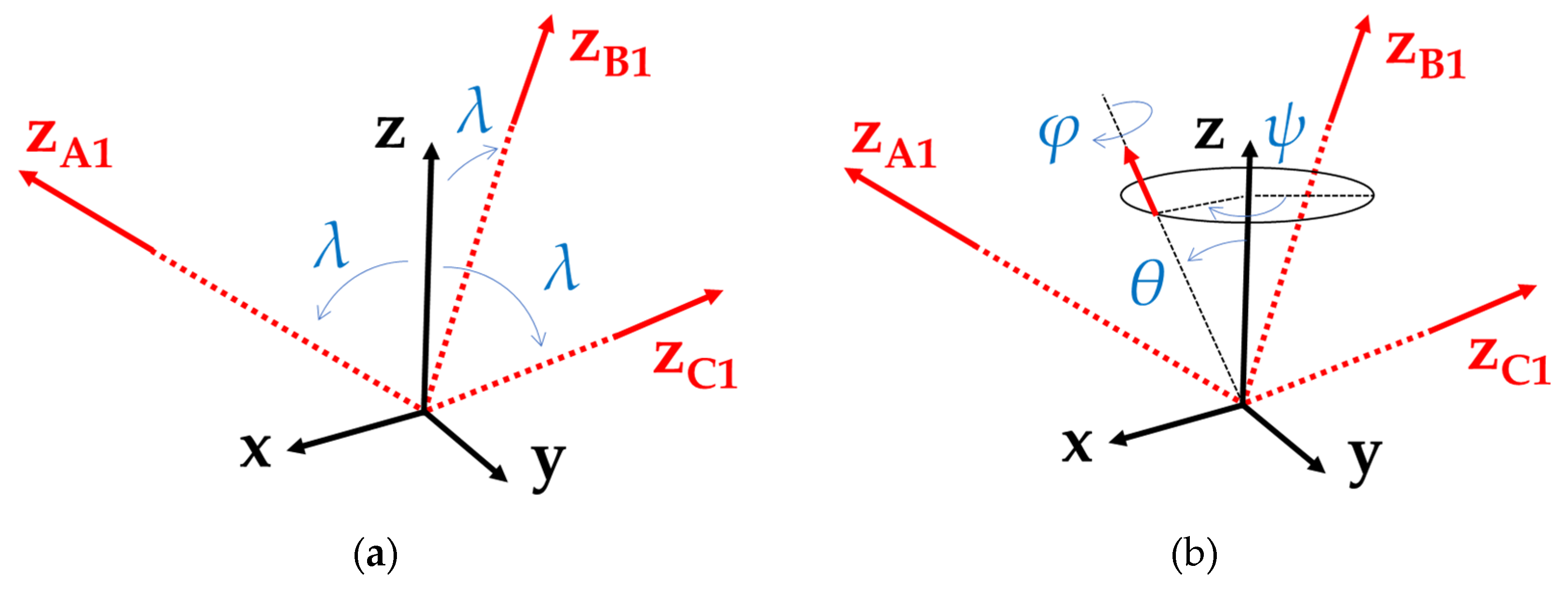 Applsci 11 06534 g009 550