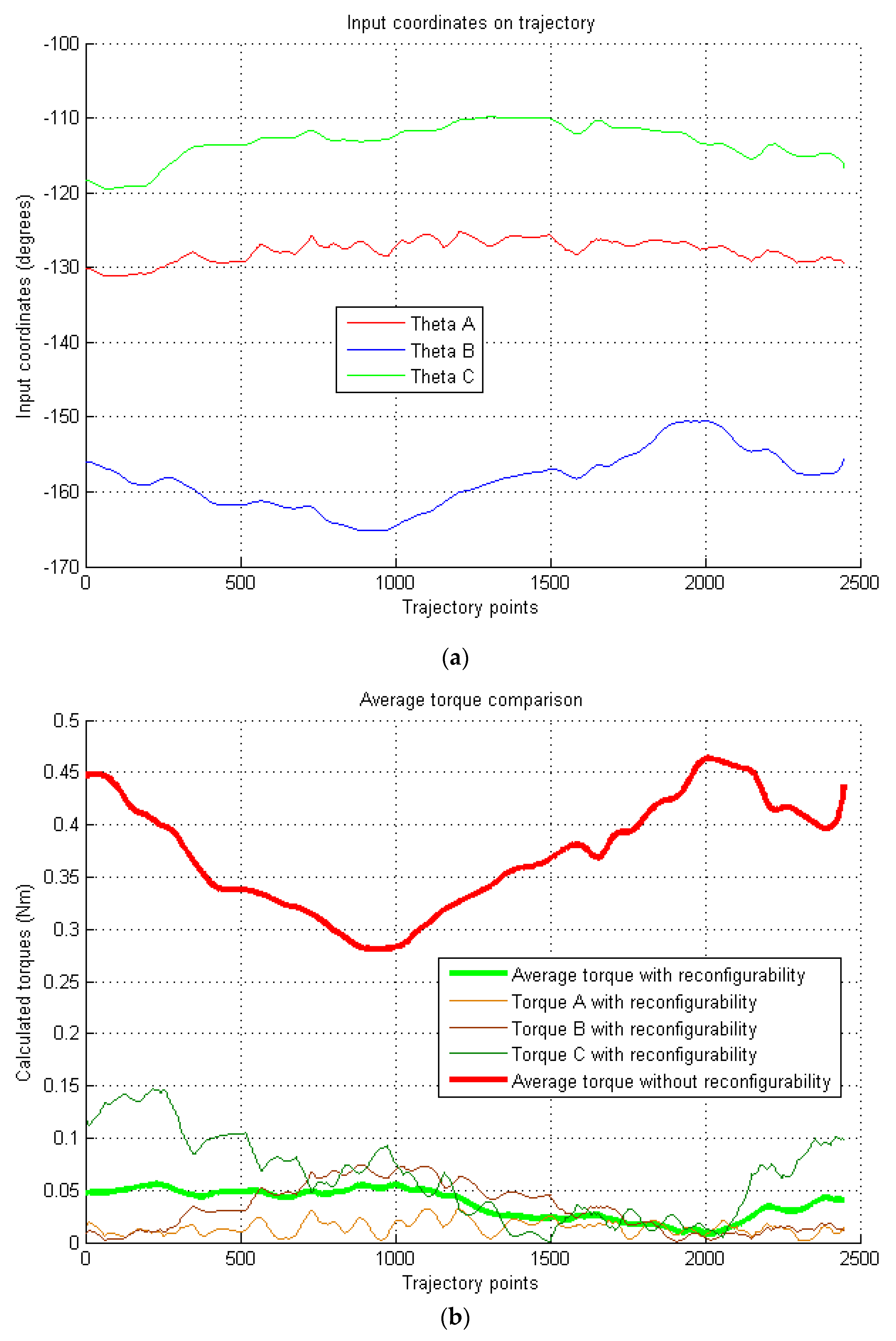 Applsci 11 06534 g011 550