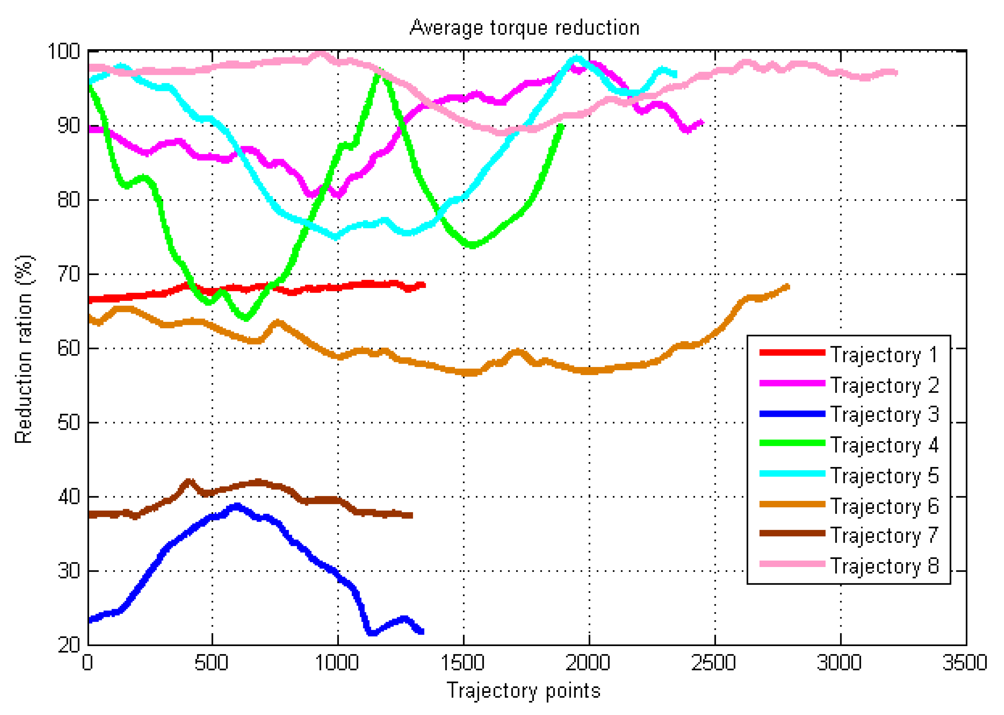 Applsci 11 06534 g012 550