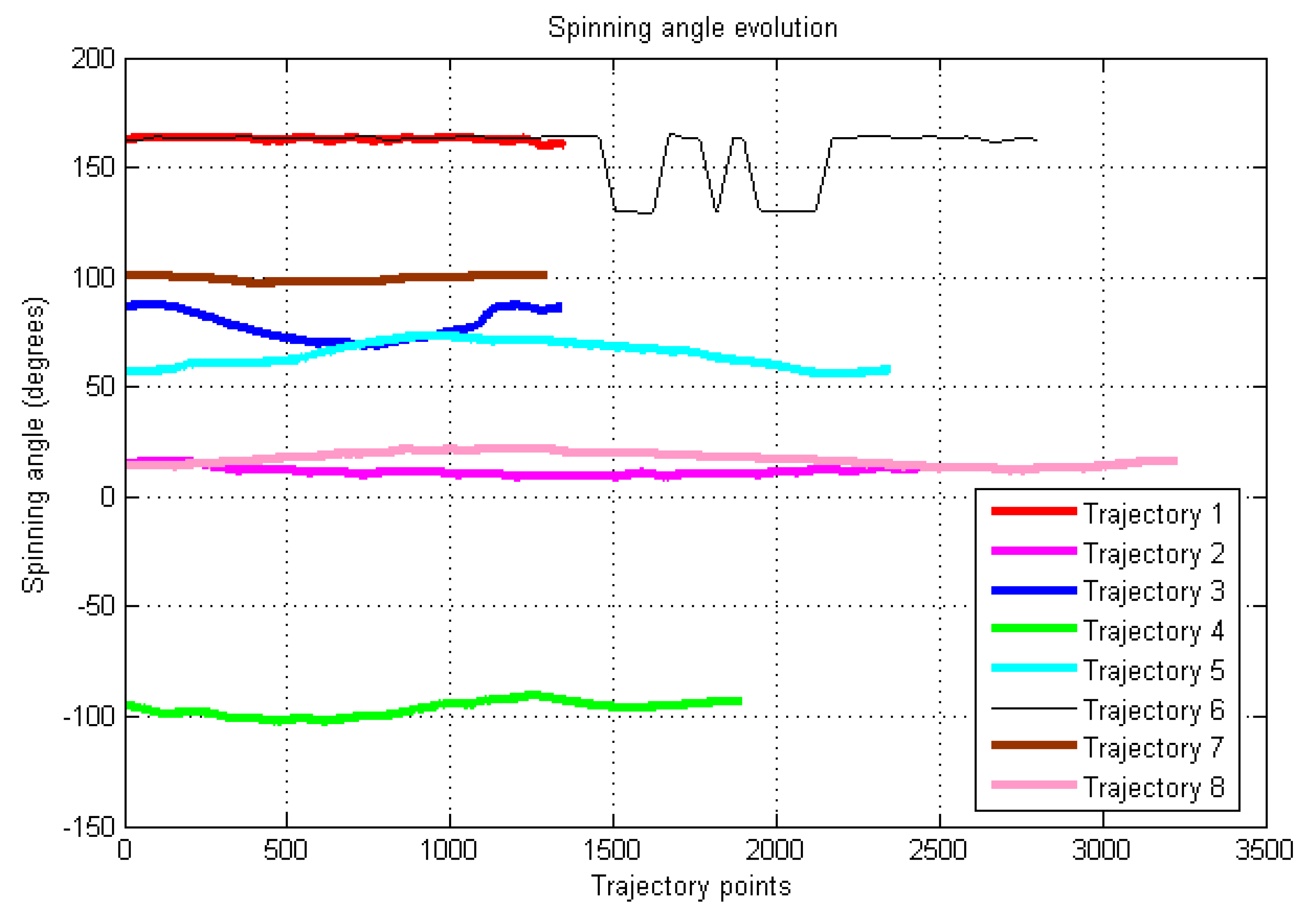 Applsci 11 06534 g013 550