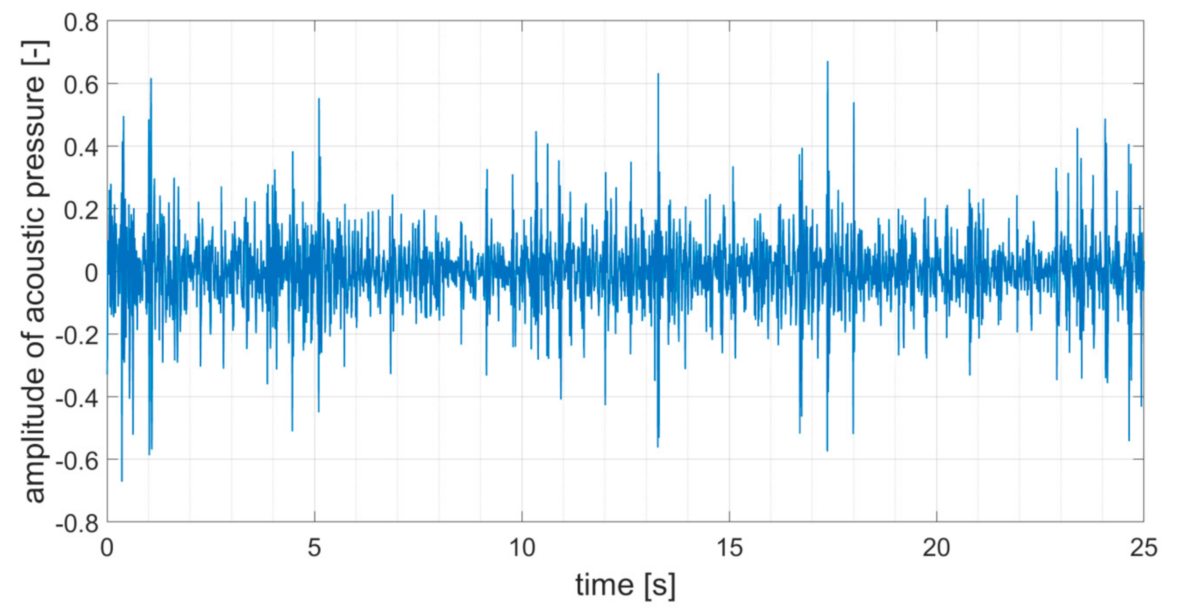 Applsci 11 06535 g003 550