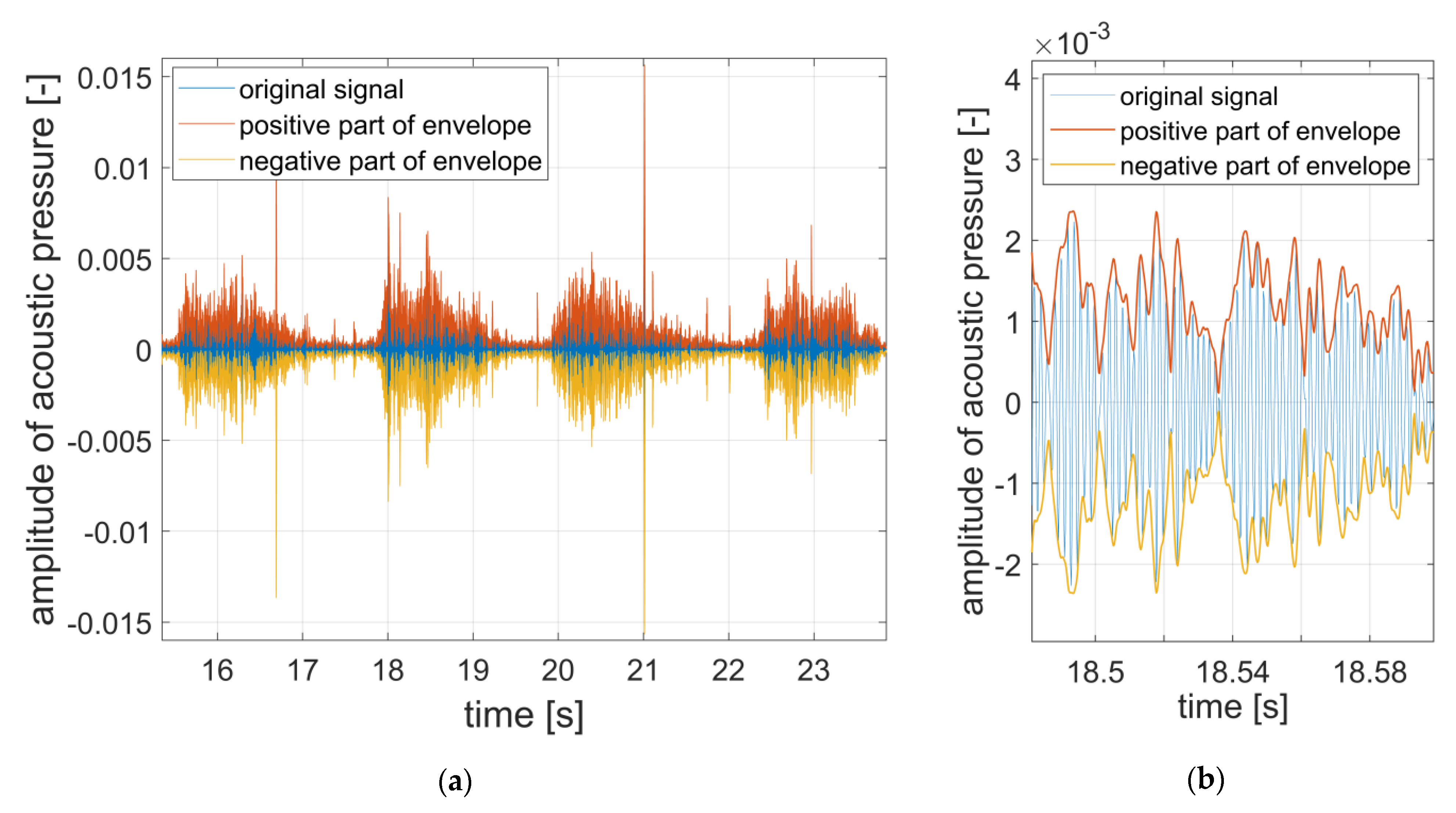 Applsci 11 06535 g004 550