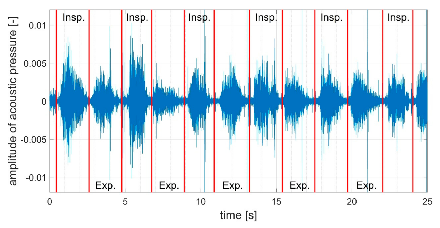 Applsci 11 06535 g007 550