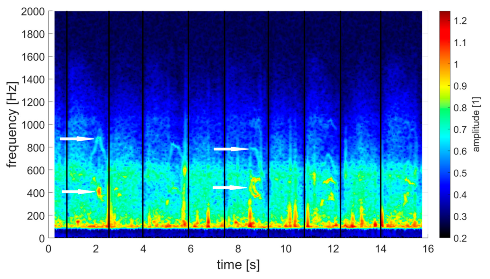 Applsci 11 06535 g009 550
