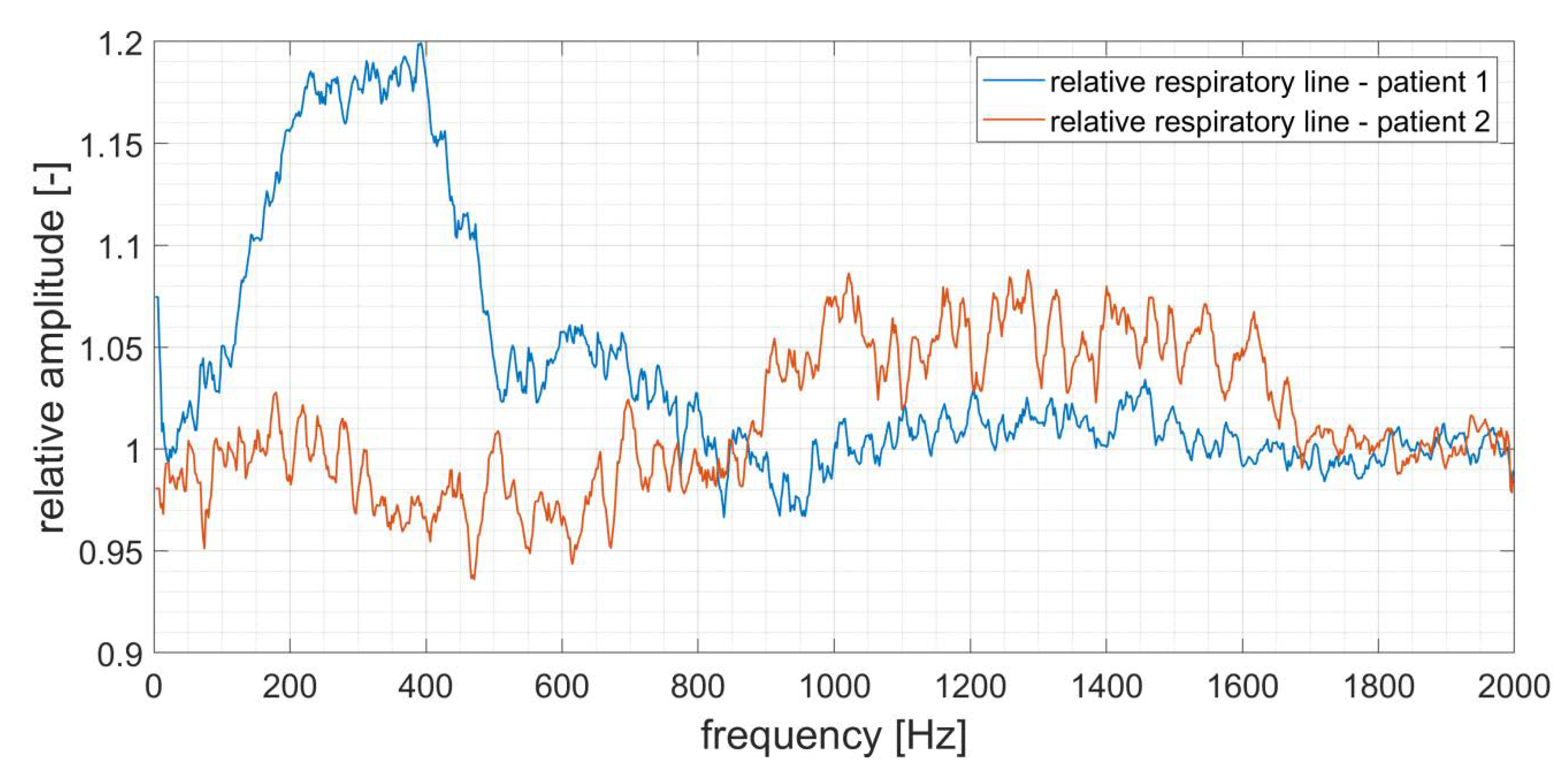 Applsci 11 06535 g010 550