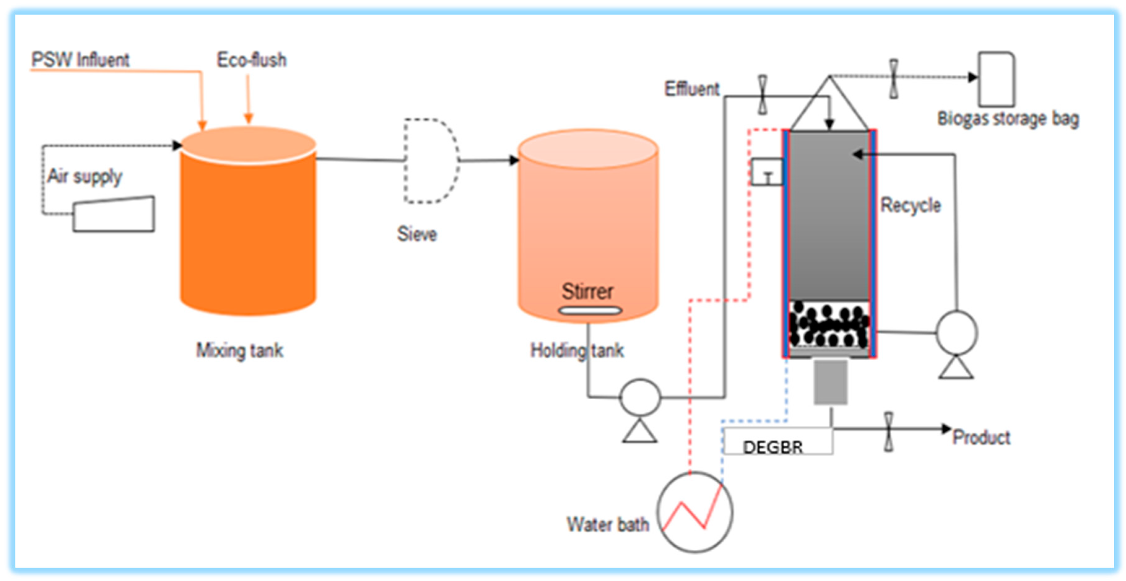 Applsci 11 06536 g002