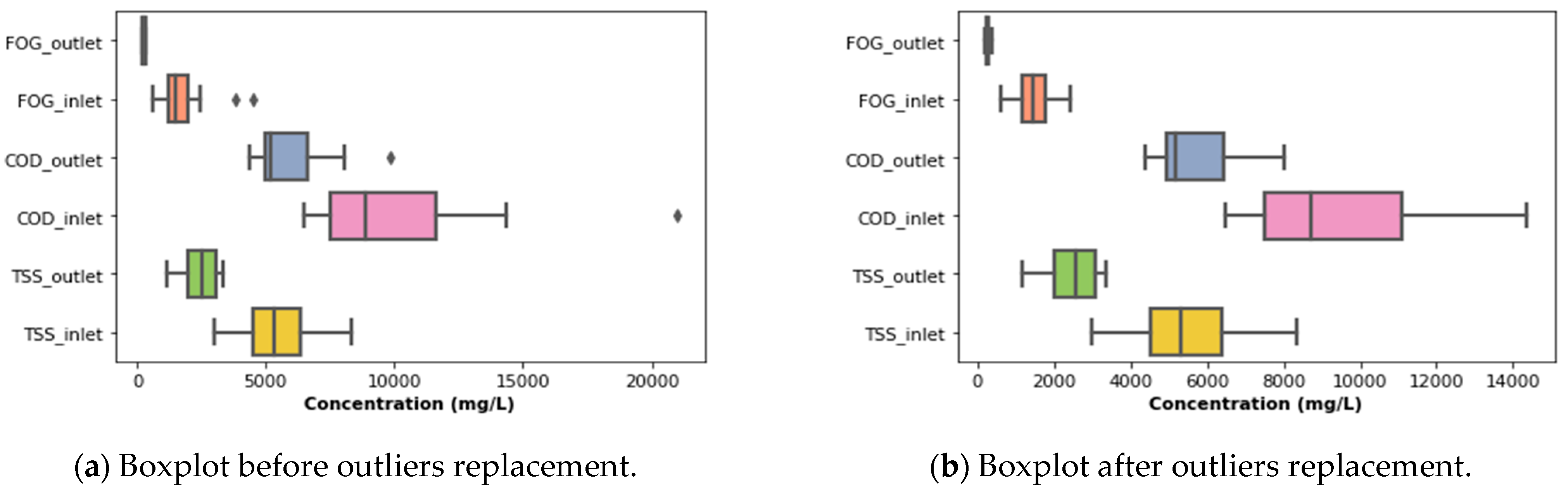 Applsci 11 06536 g005