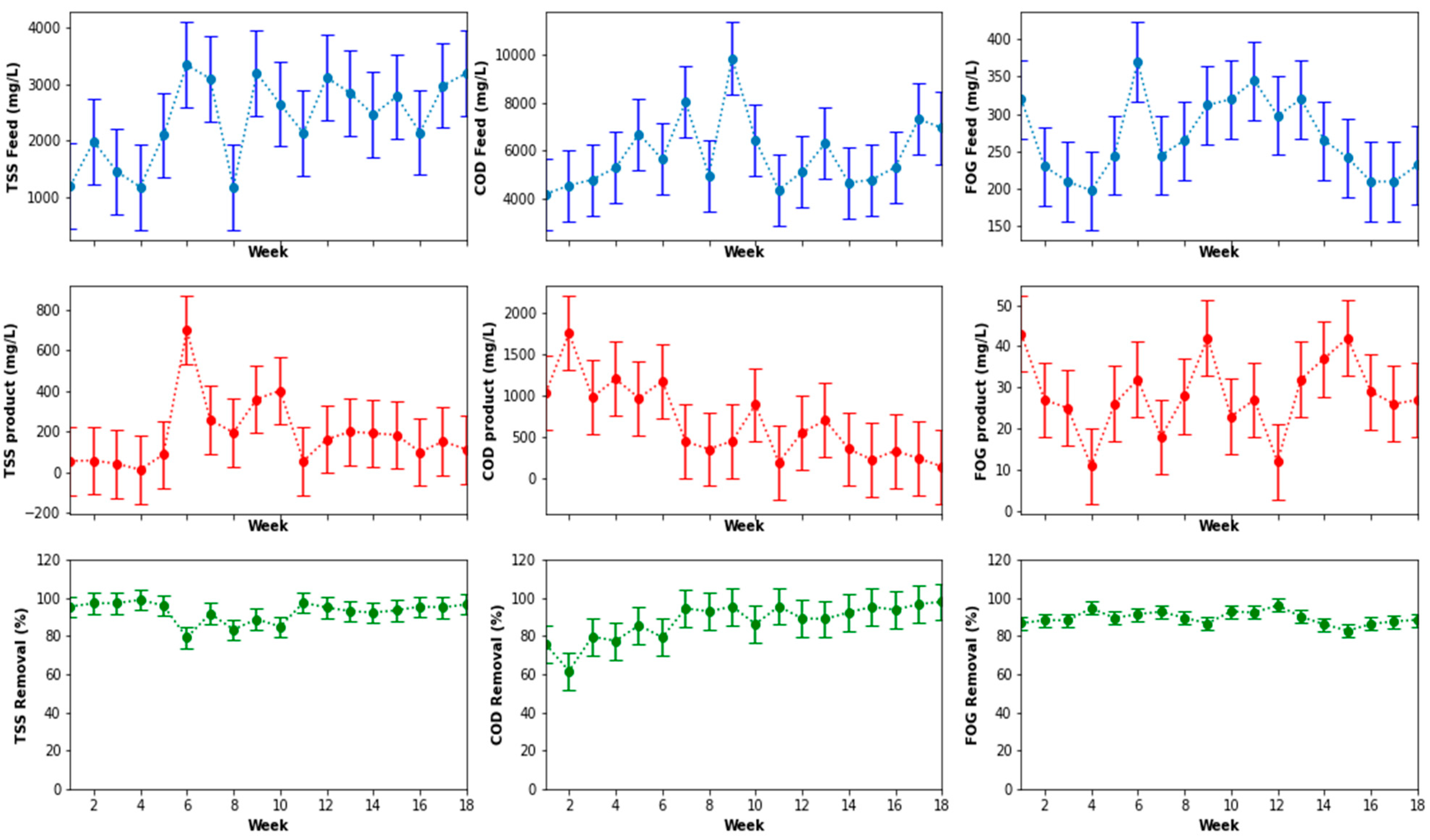 Applsci 11 06536 g008