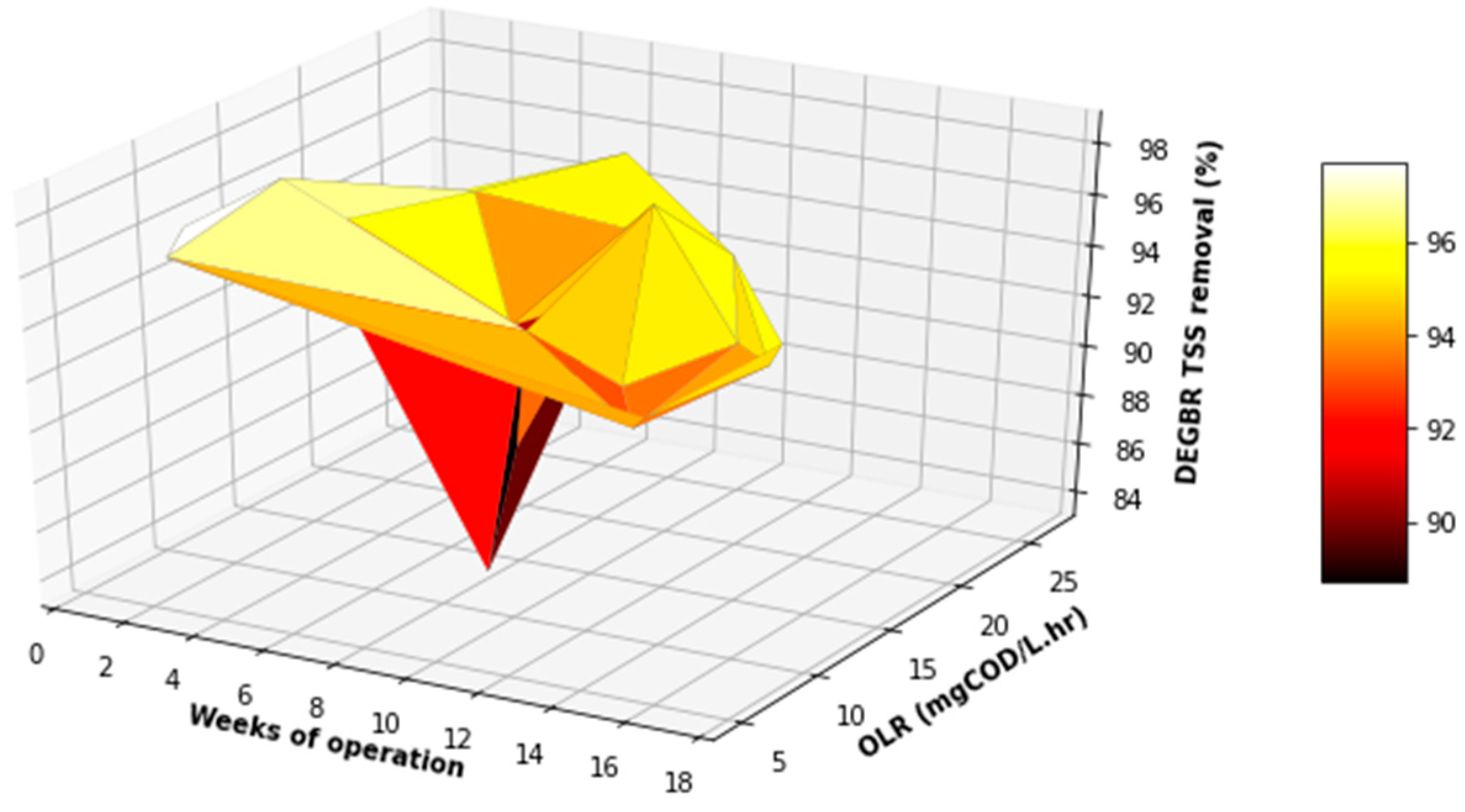Applsci 11 06536 g013