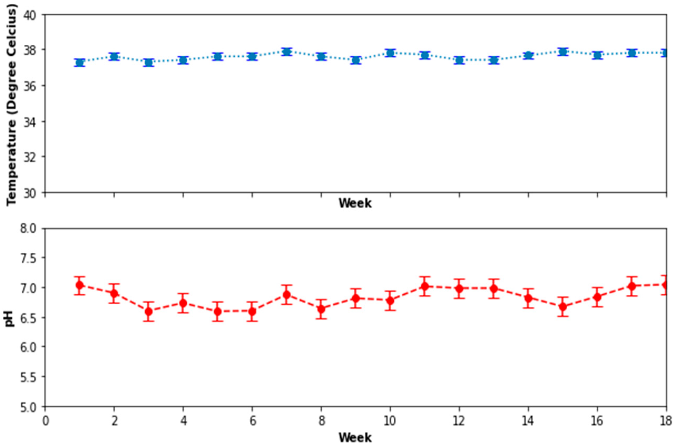 Applsci 11 06536 g014
