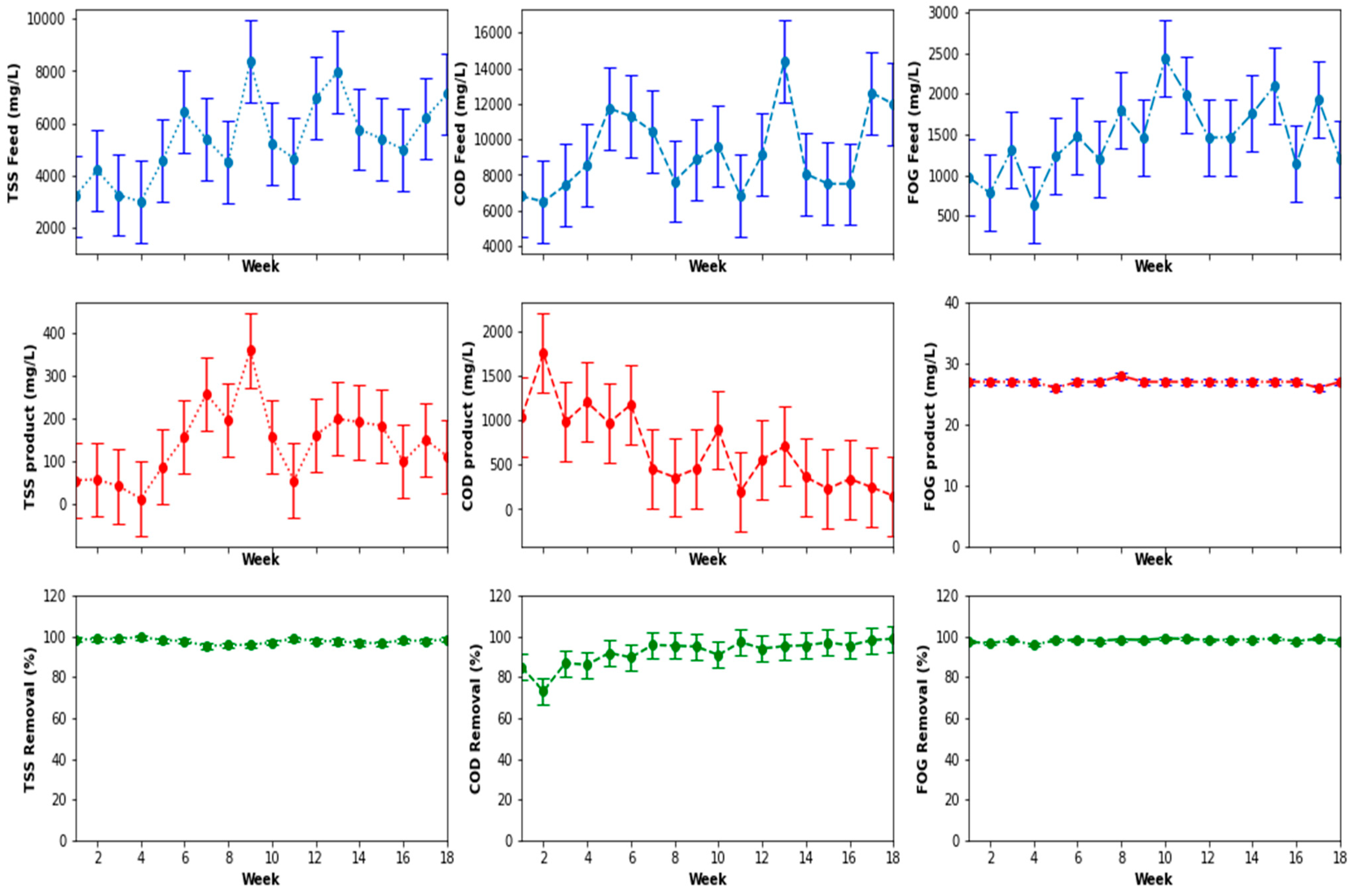 Applsci 11 06536 g017