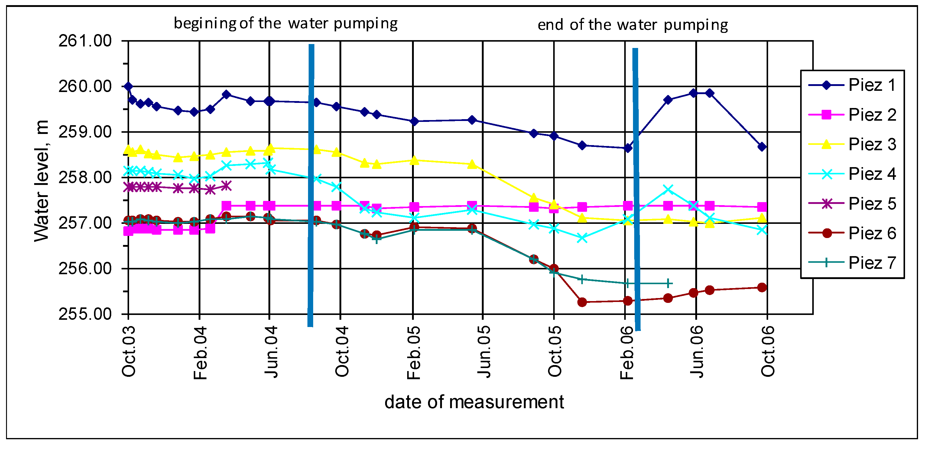Applsci 11 06537 g011