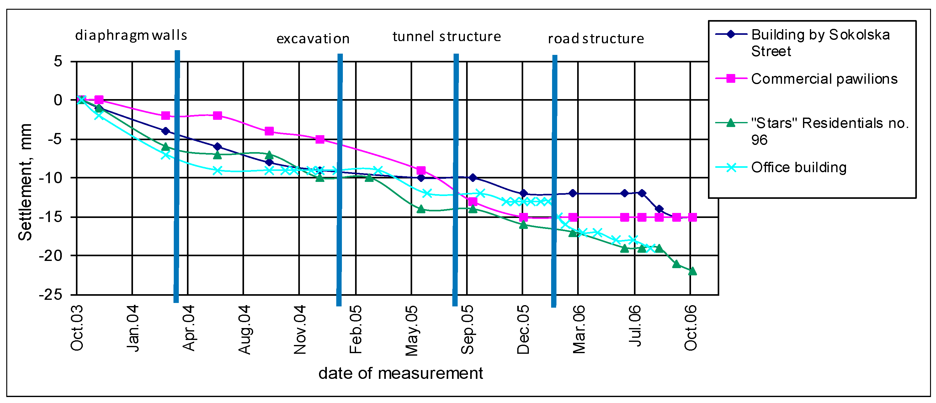 Applsci 11 06537 g013