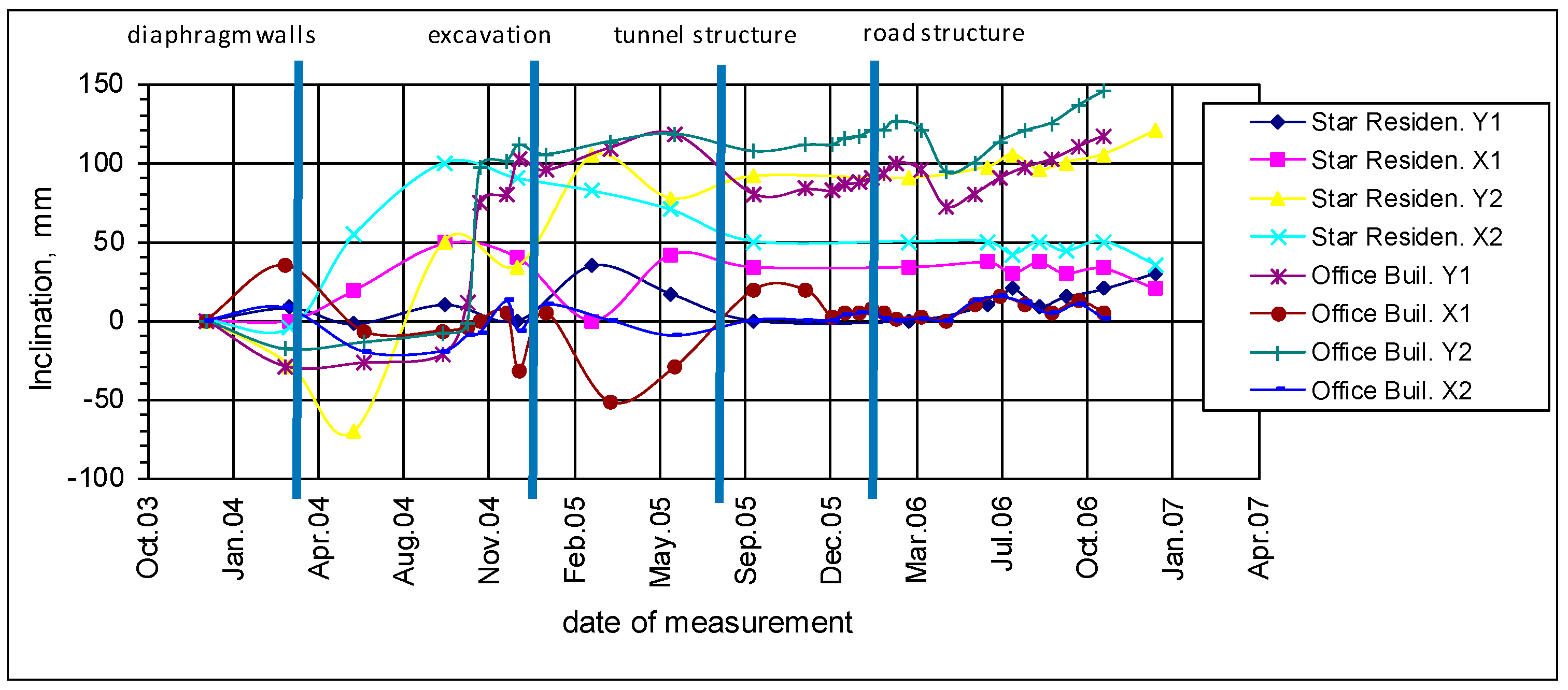 Applsci 11 06537 g014