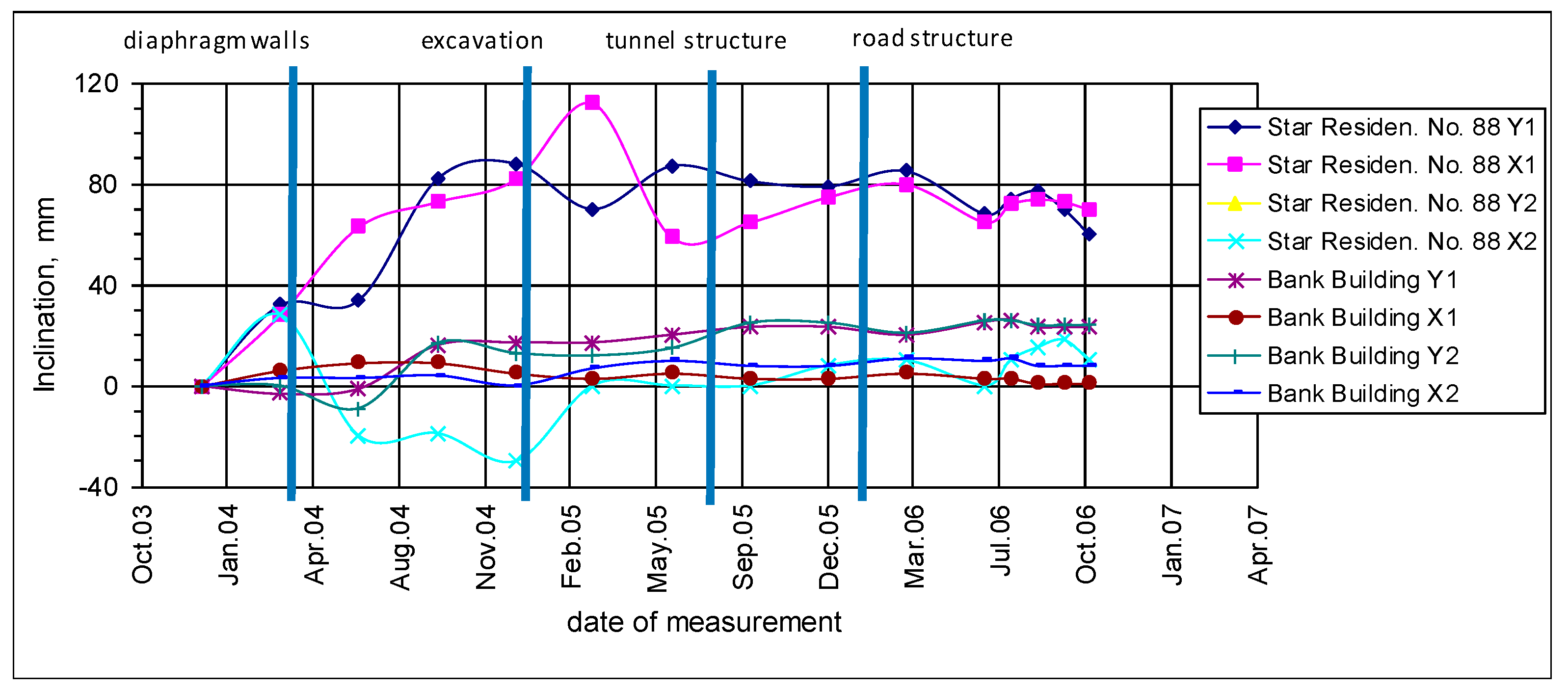 Applsci 11 06537 g015